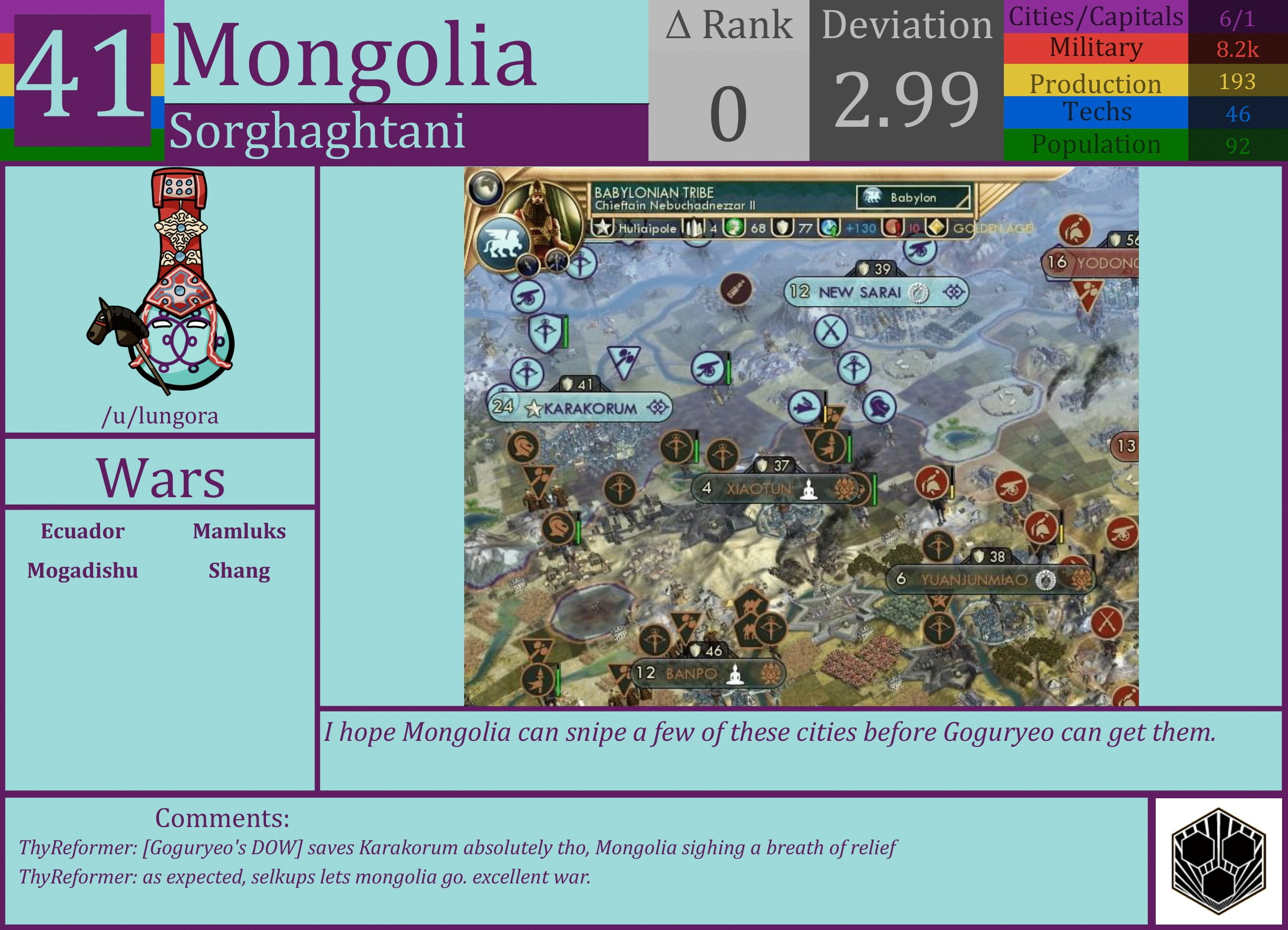CBR In-Game Screenshot of Mongolia