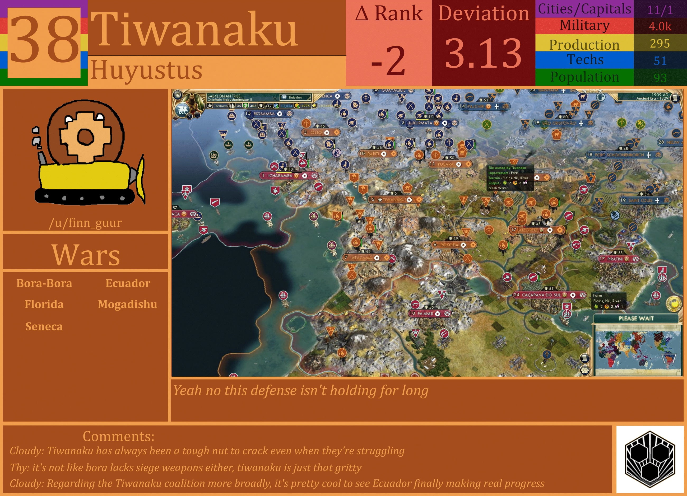 CBR In-Game Screenshot of Tiwanaku