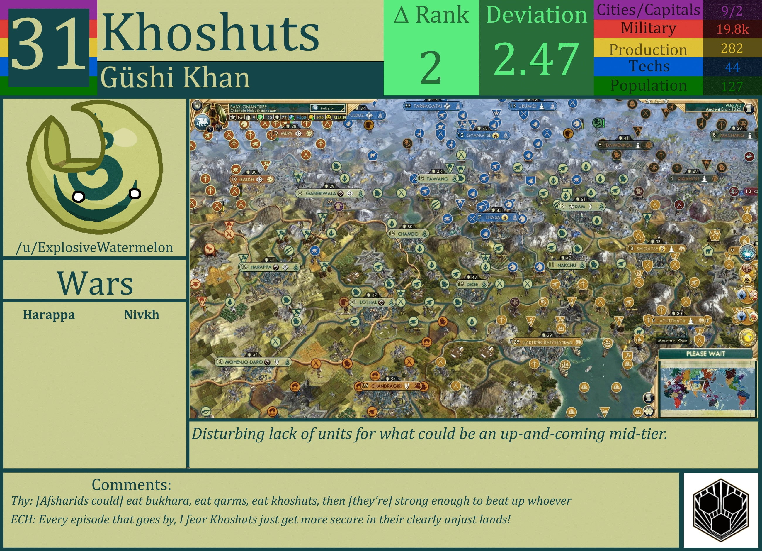 CBR In-Game Screenshot of Khoshuts