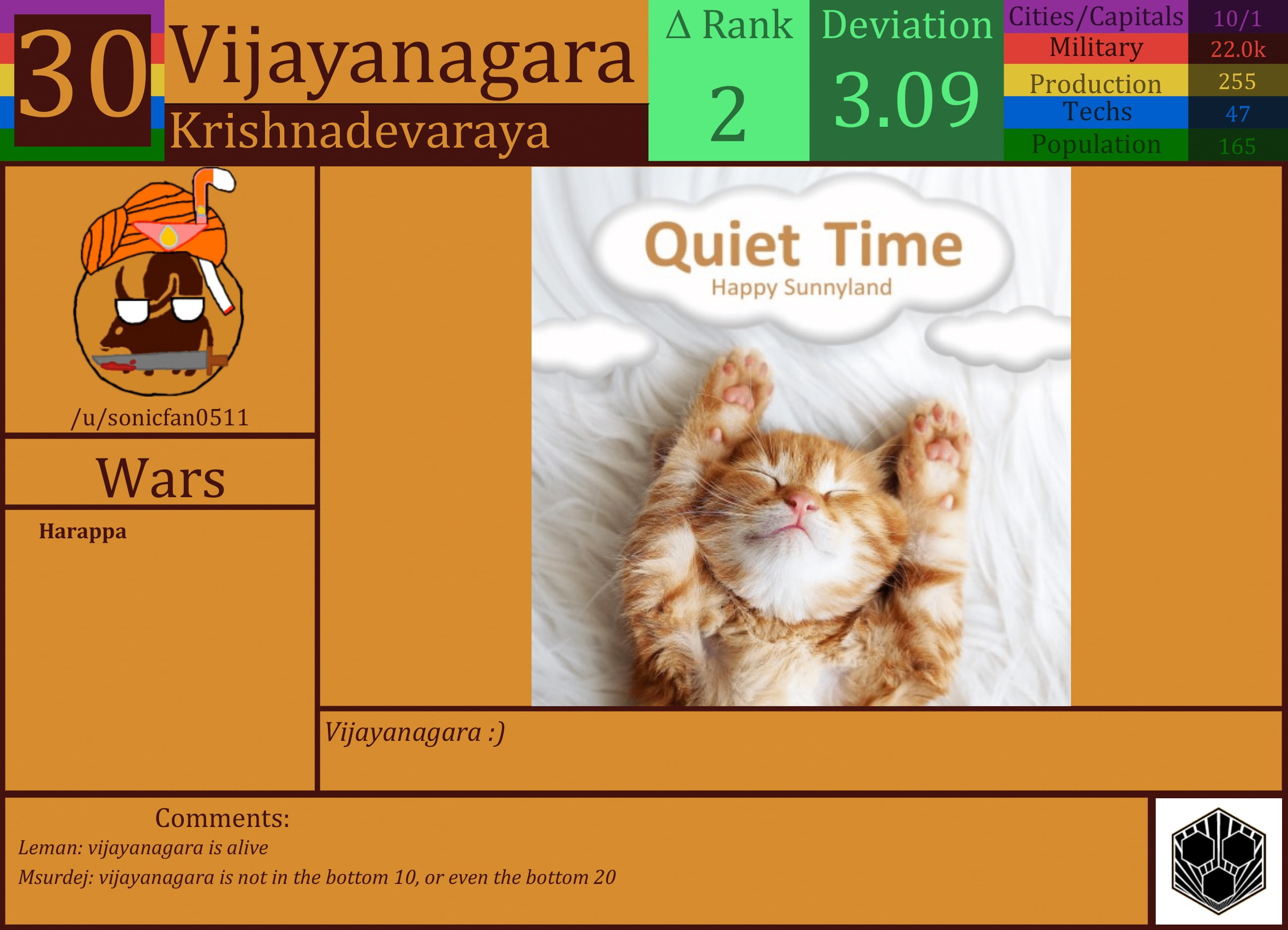 CBR In-Game Screenshot of Vijayanagara