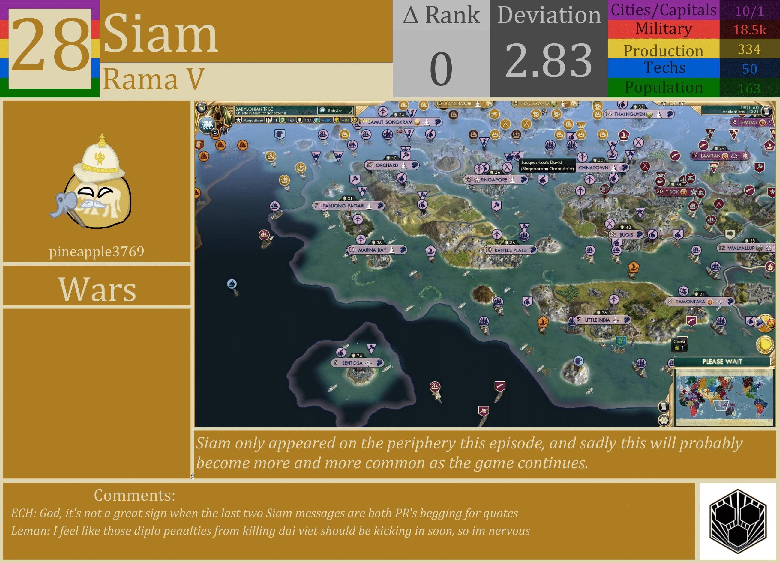 CBR In-Game Screenshot of Siam