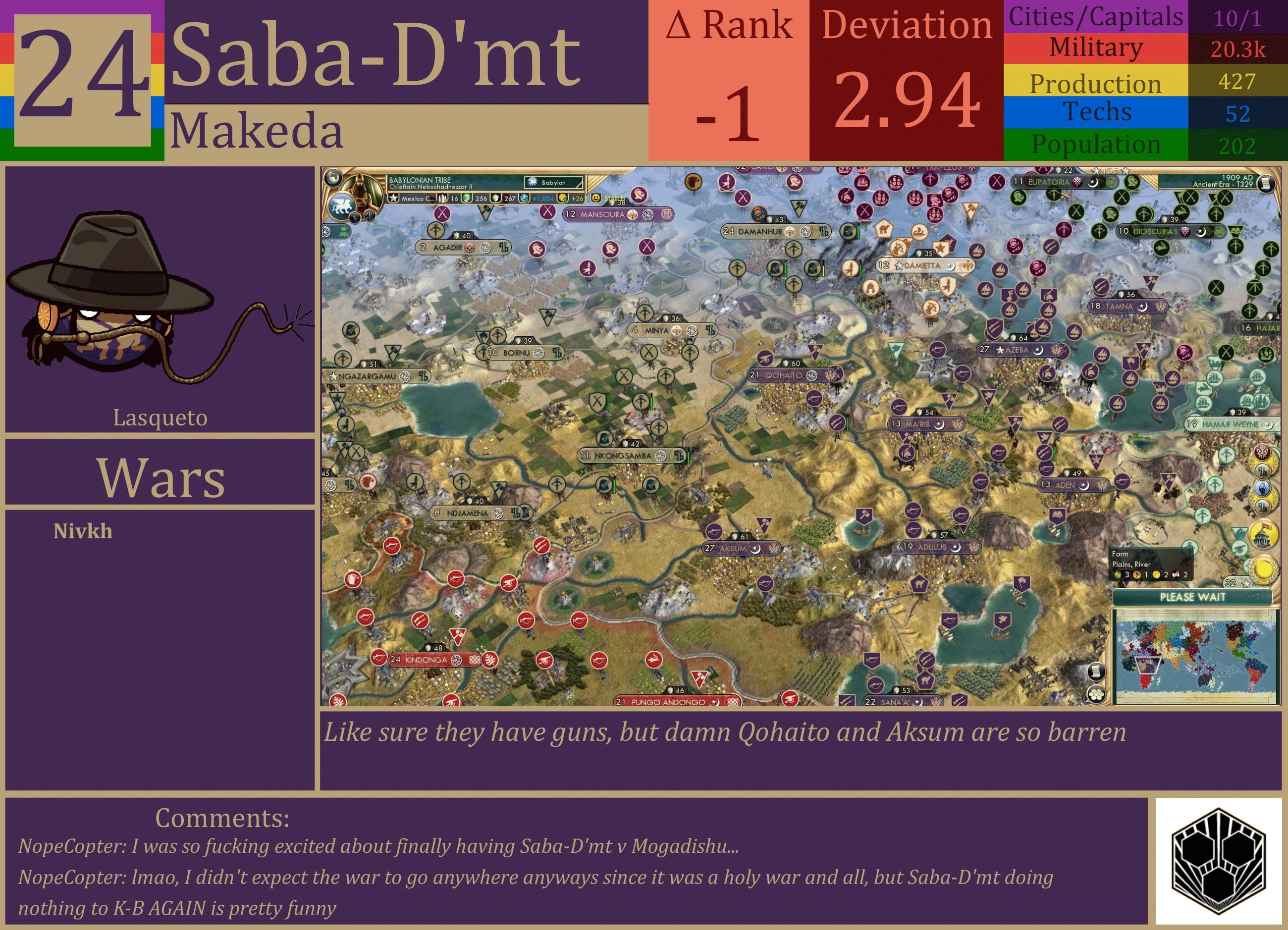 CBR In-Game Screenshot of Saba-D’mt