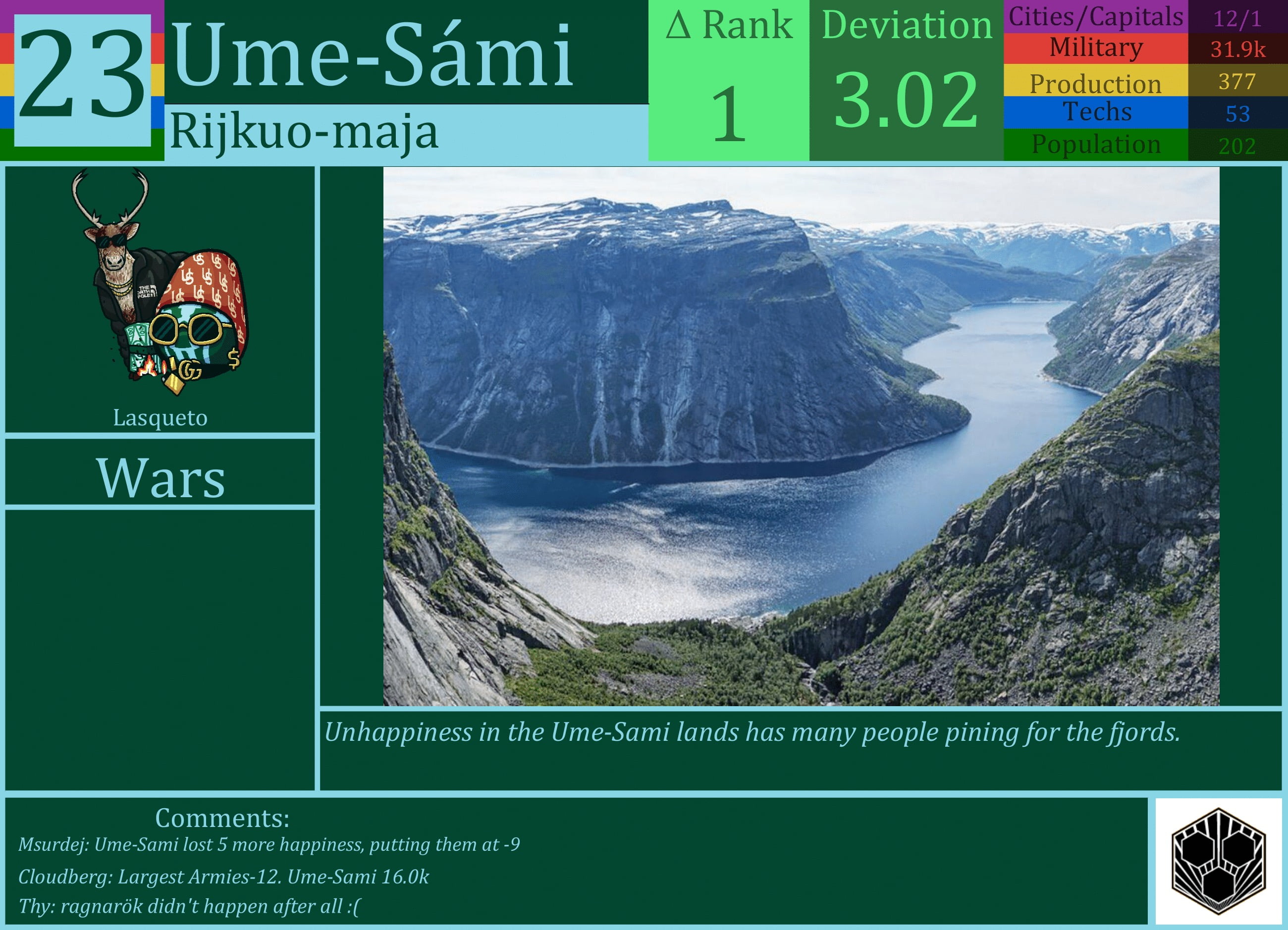 CBR In-Game Screenshot of Ume-Sami