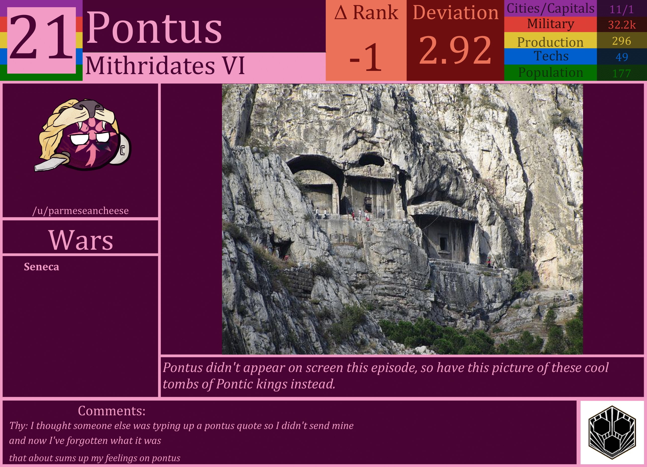 CBR In-Game Screenshot of Pontus