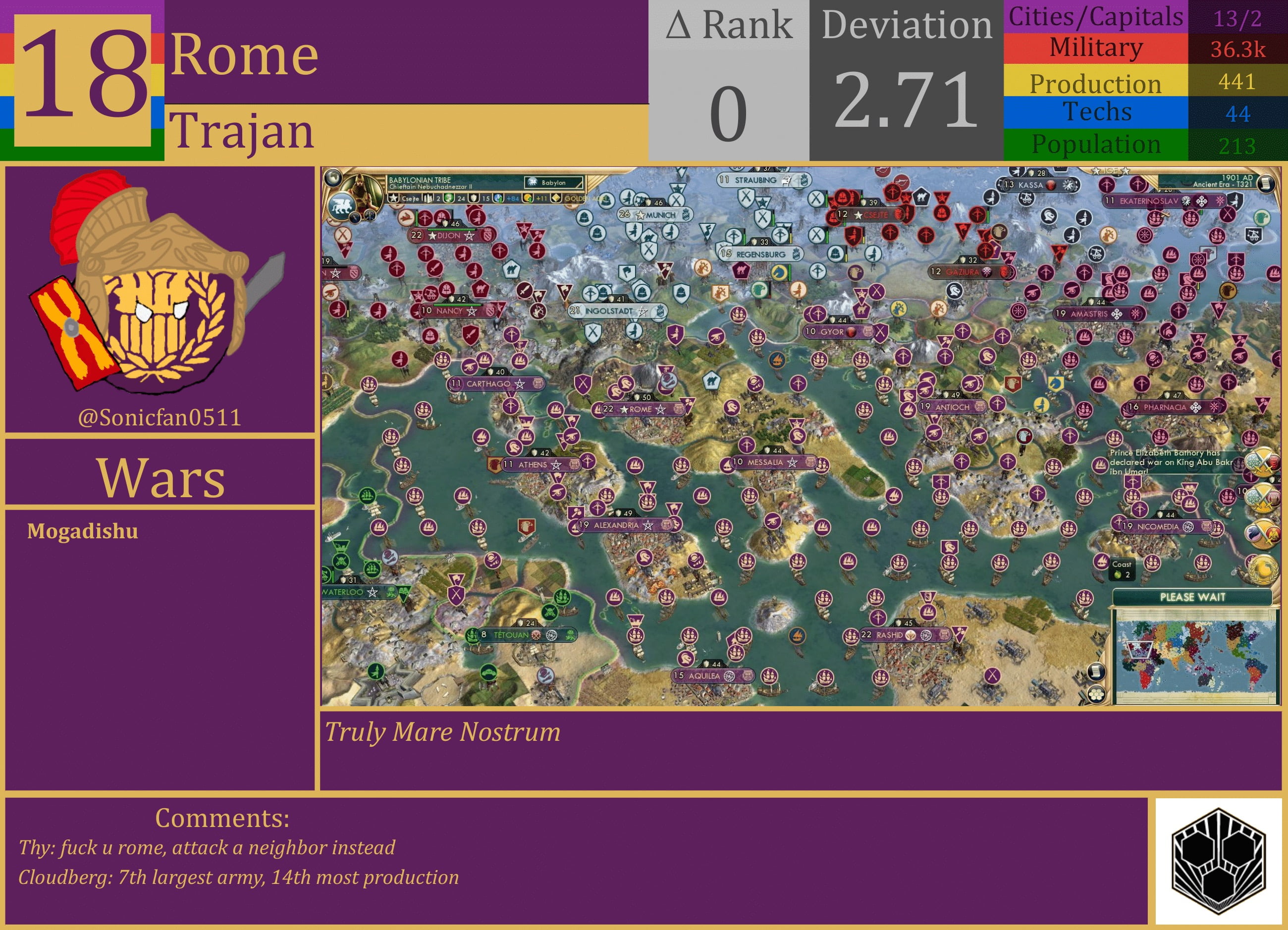 CBR In-Game Screenshot of Rome