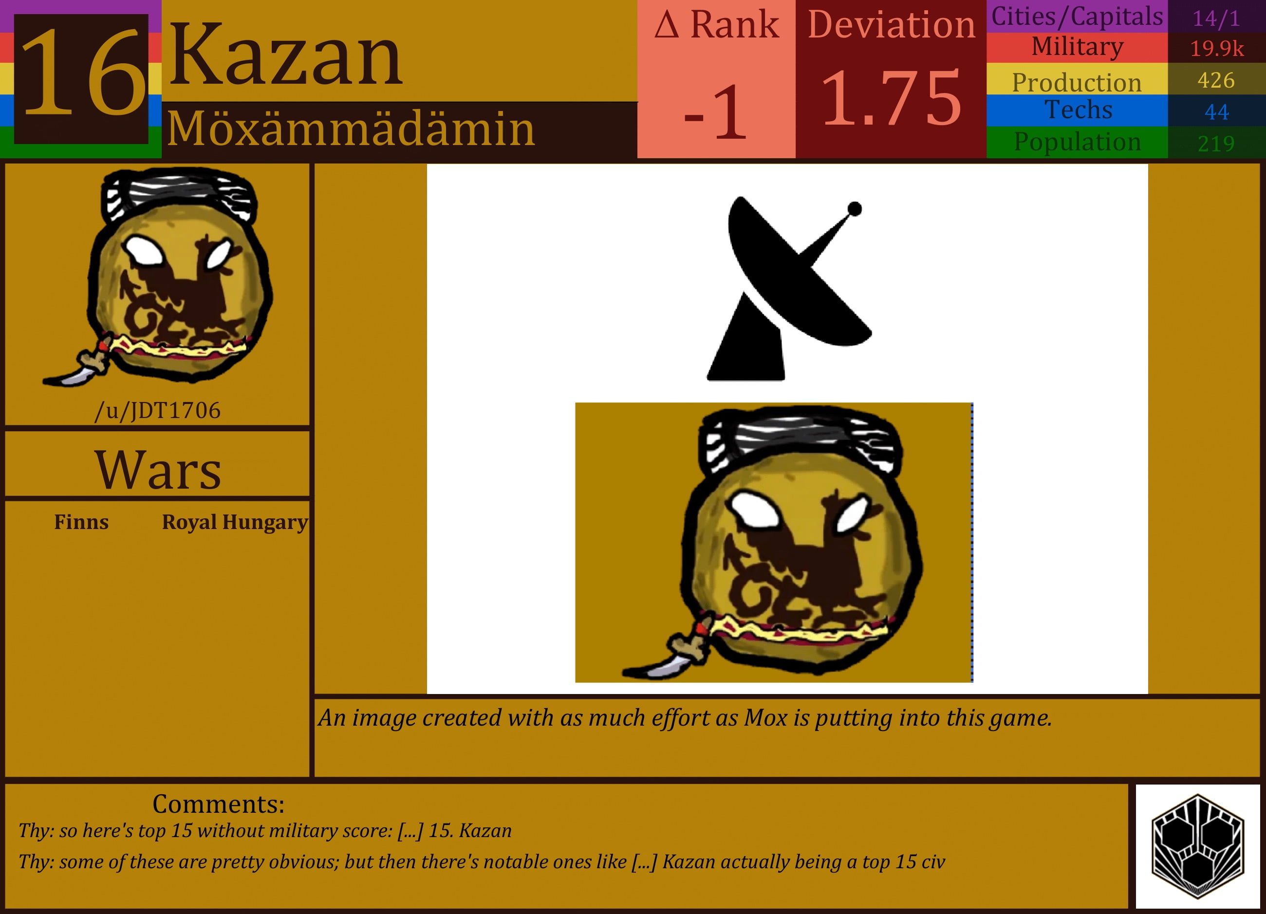 CBR In-Game Screenshot of Kazan