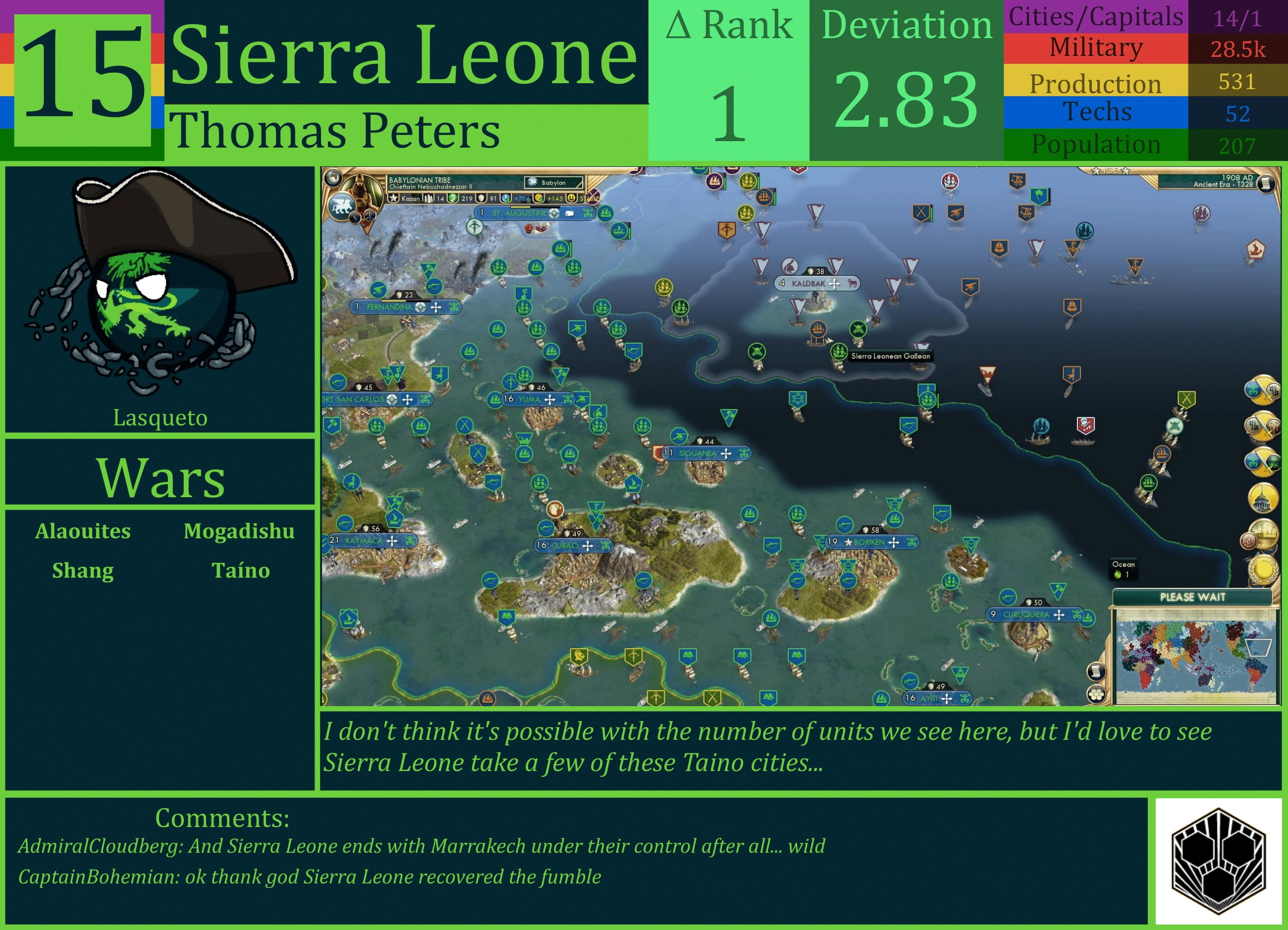 CBR In-Game Screenshot of Sierra Leone
