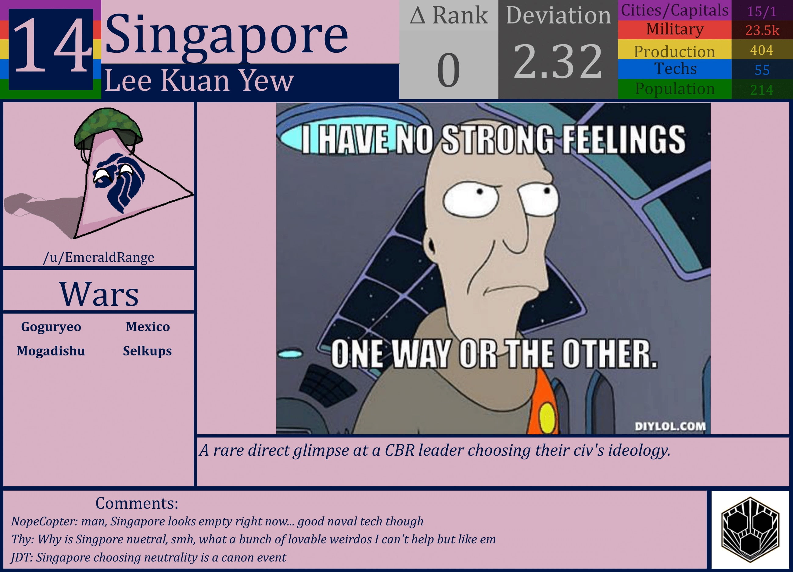 CBR In-Game Screenshot of Singapore