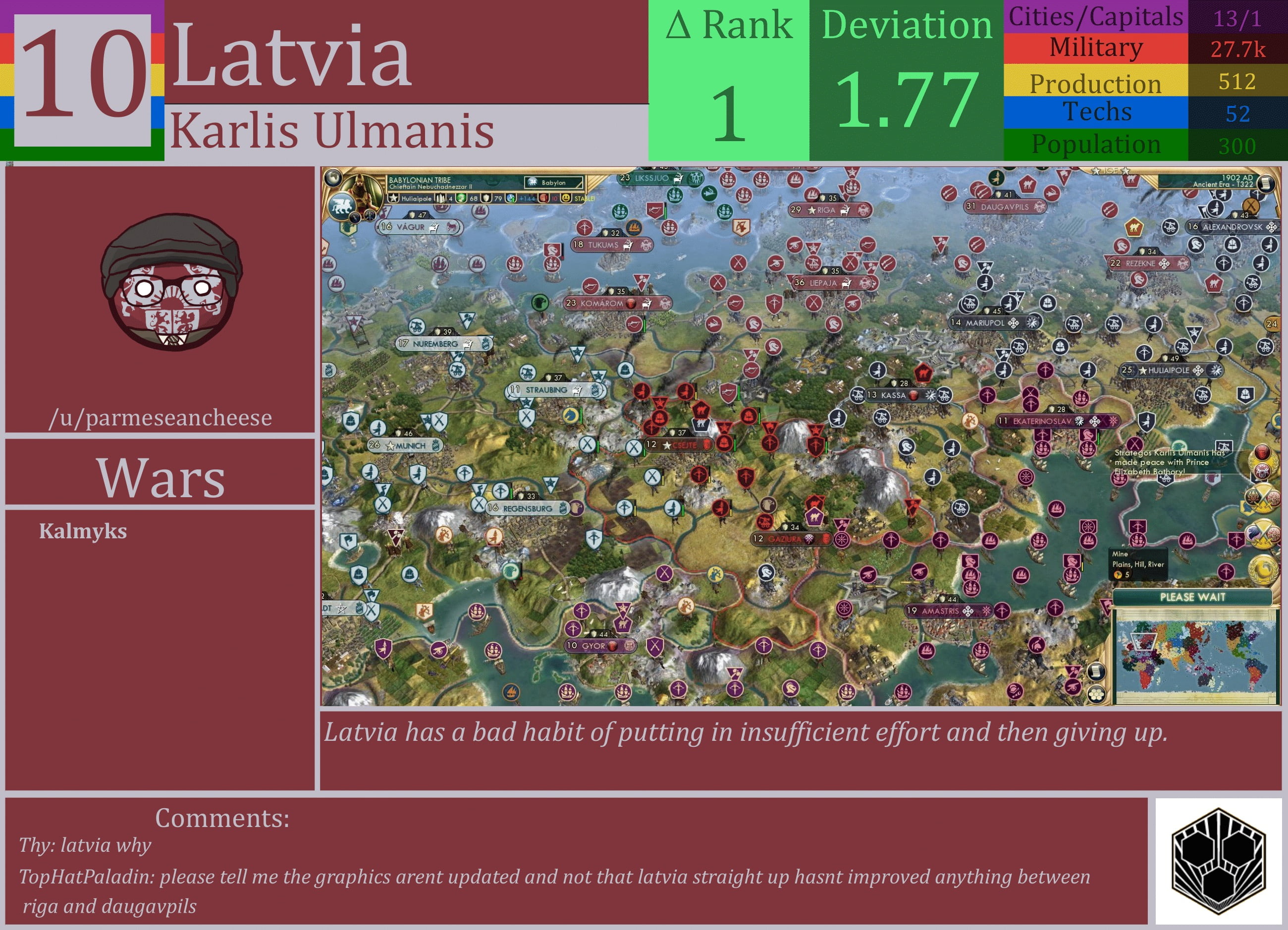 CBR In-Game Screenshot of Latvia