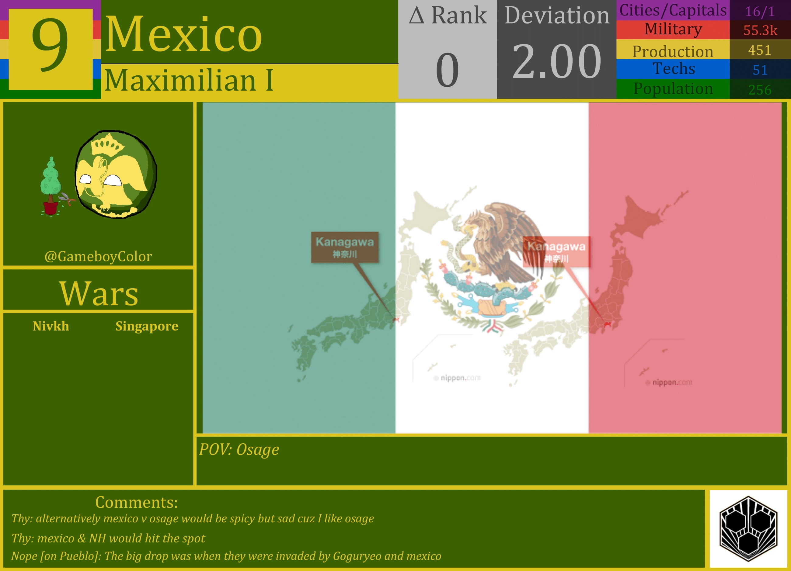 CBR In-Game Screenshot of Mexico