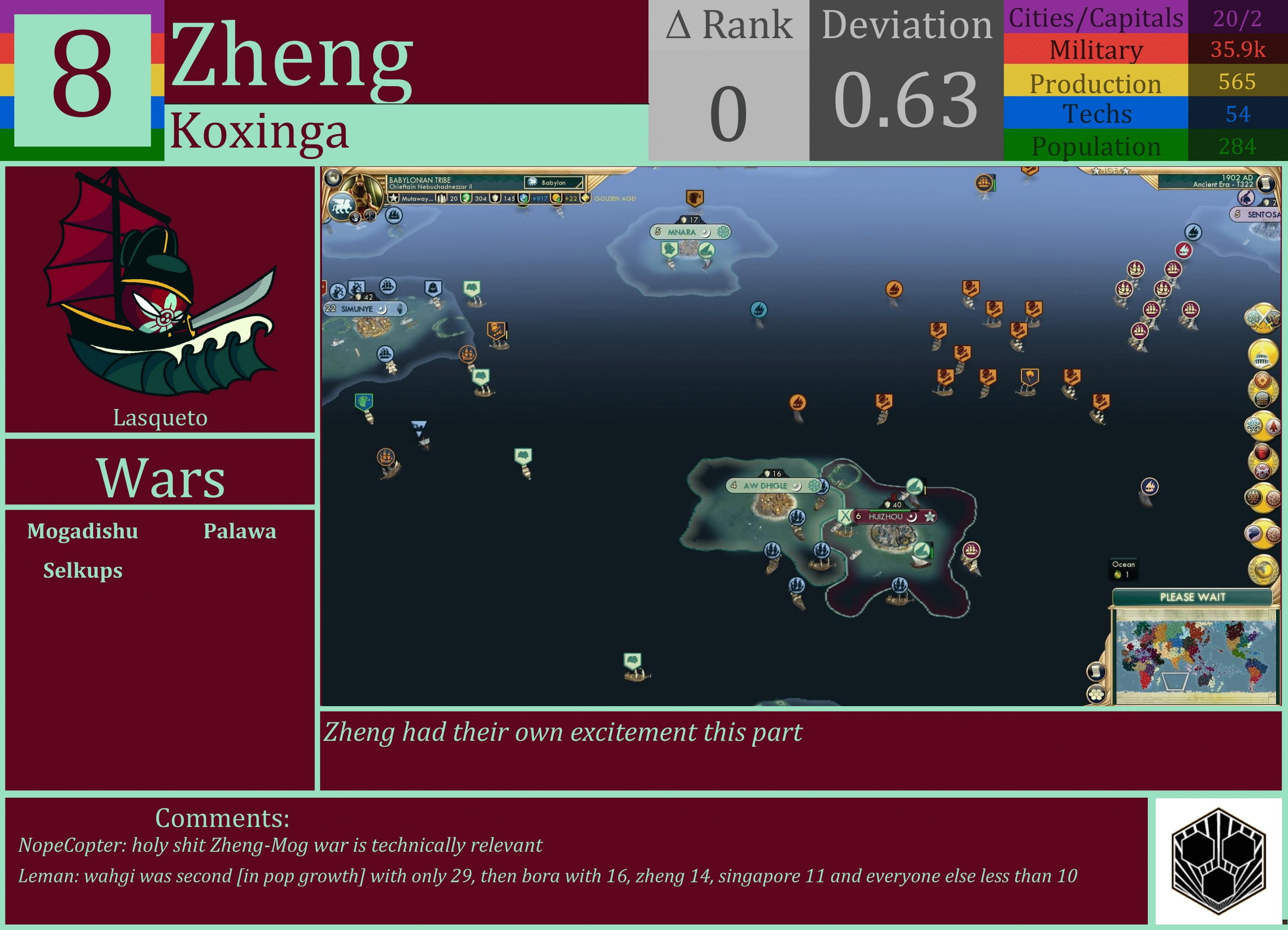 CBR In-Game Screenshot of Zheng