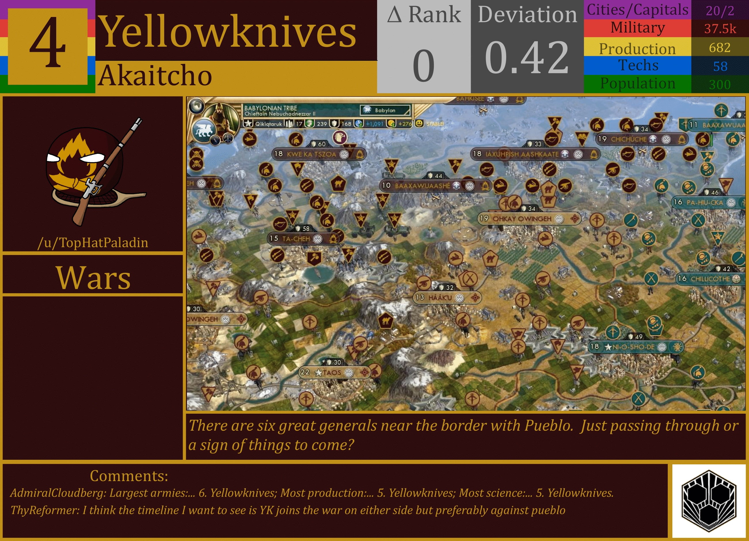 CBR In-Game Screenshot of Yellowknives