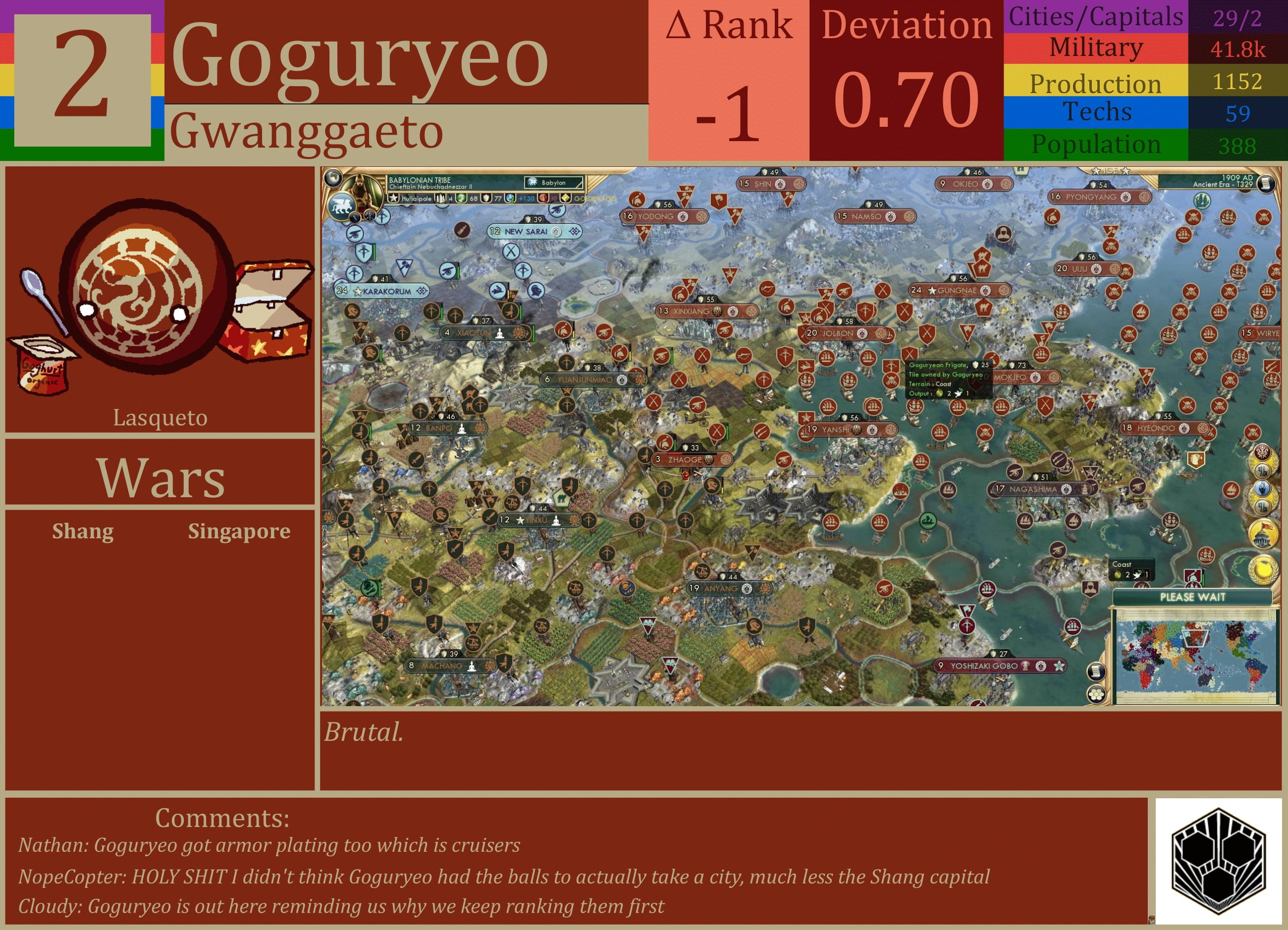 CBR In-Game Screenshot of Goguryeo