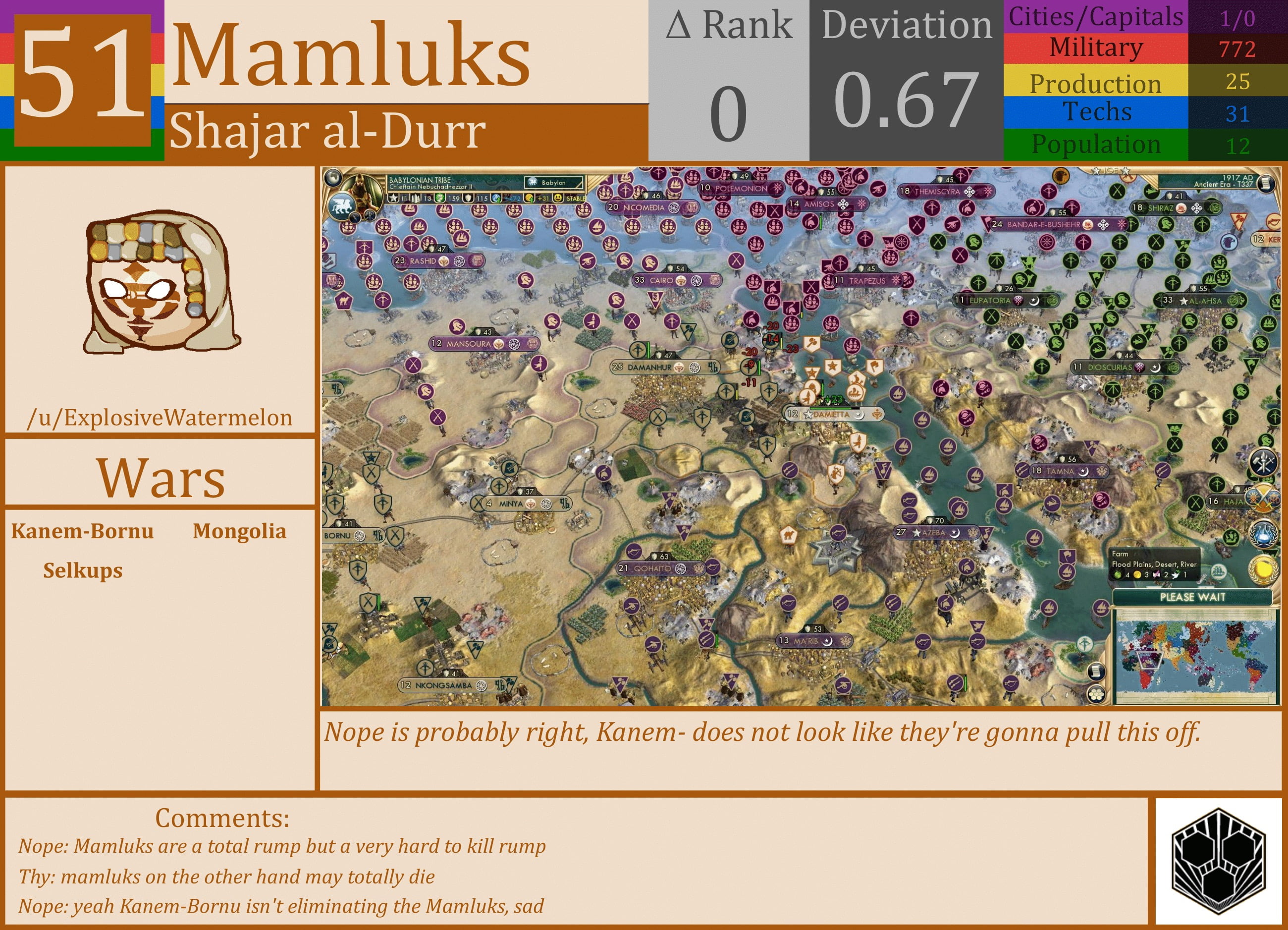 CBR In-Game Screenshot of Mamluks
