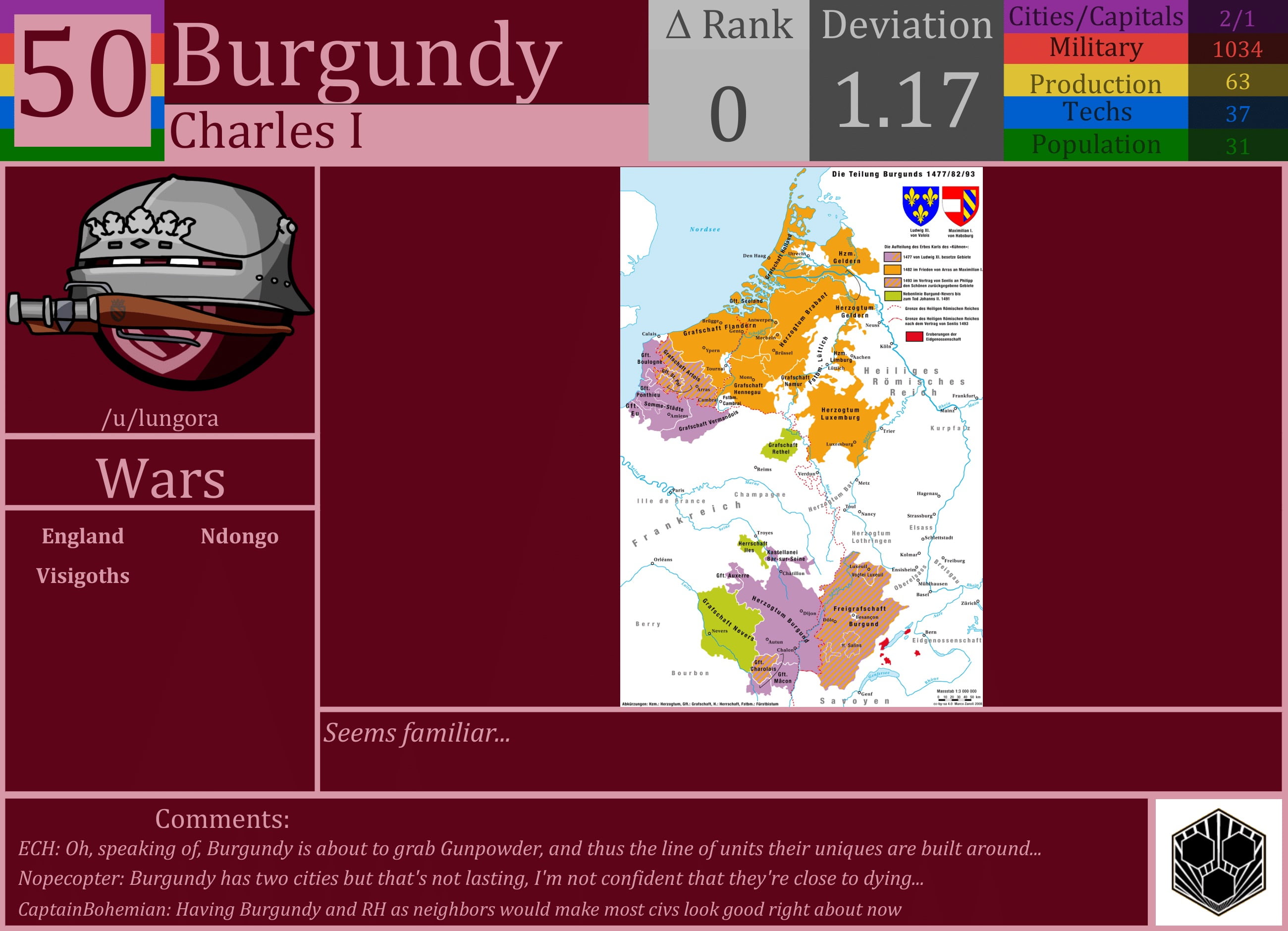 CBR In-Game Screenshot of Burgundy
