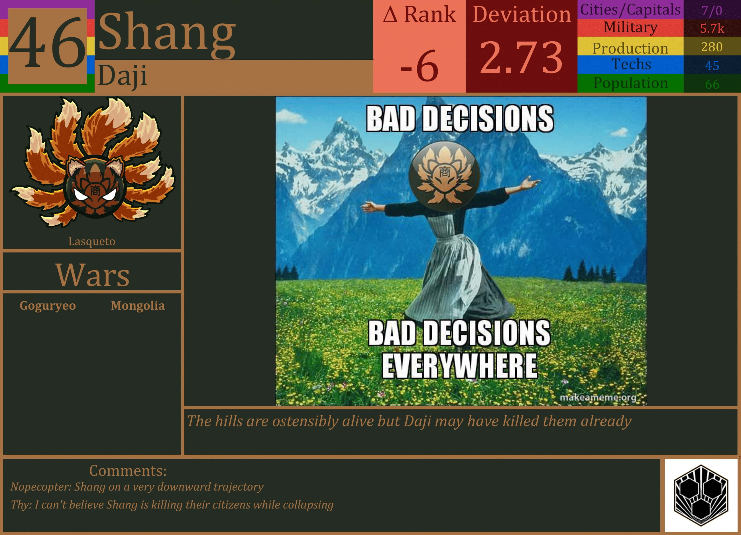 CBR In-Game Screenshot of Shang