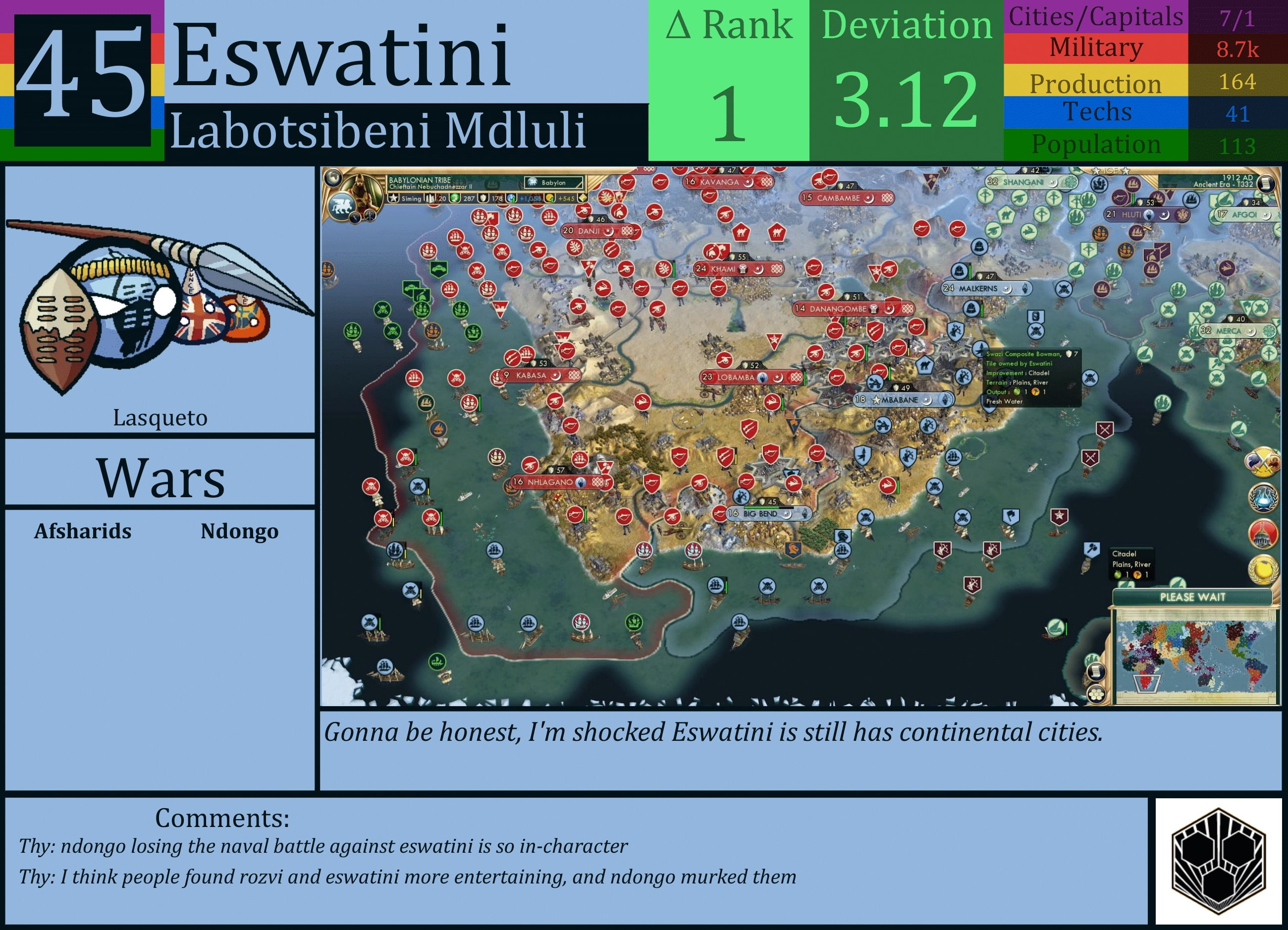 CBR In-Game Screenshot of Eswatini