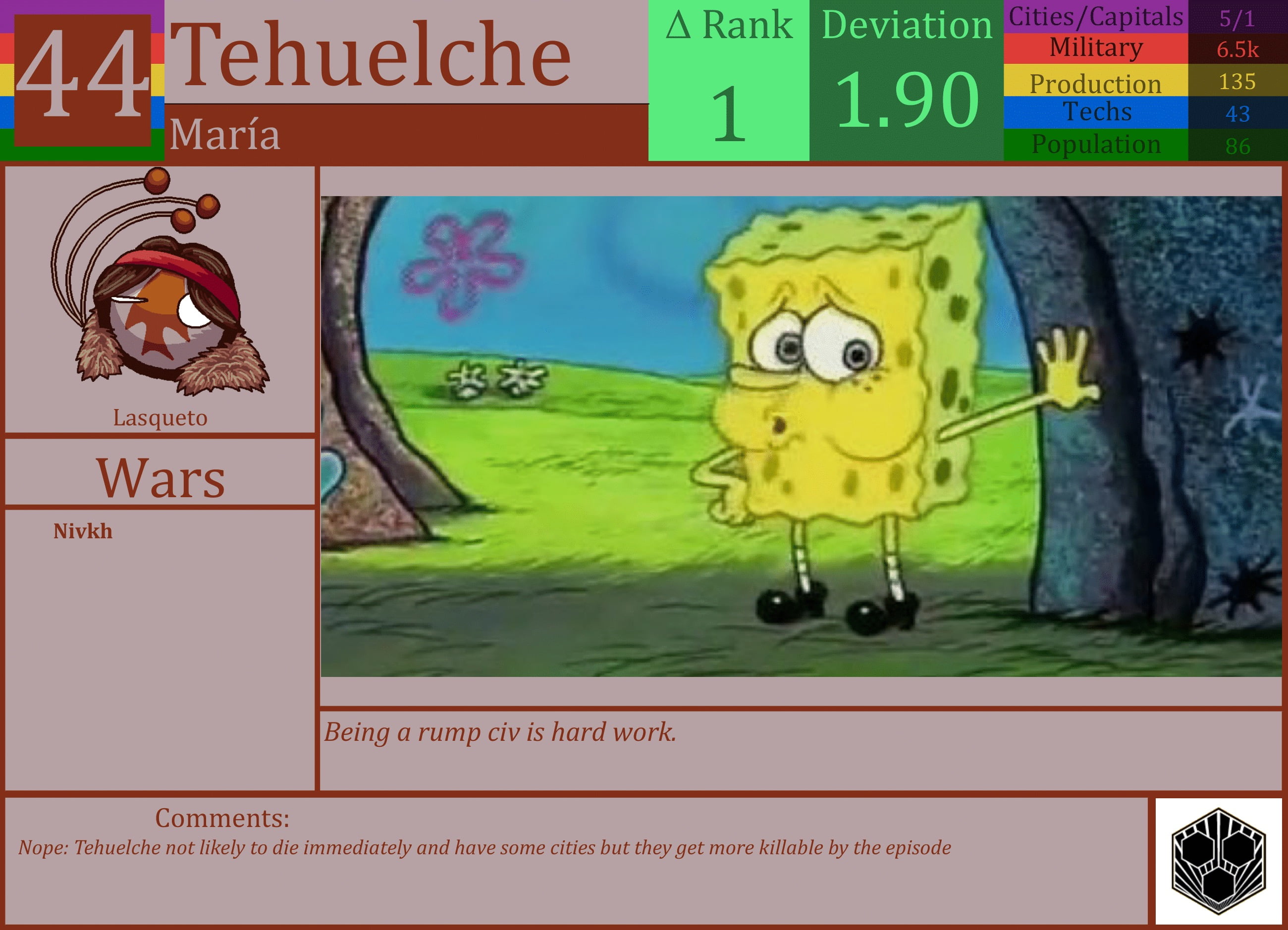 CBR In-Game Screenshot of Tehuelche