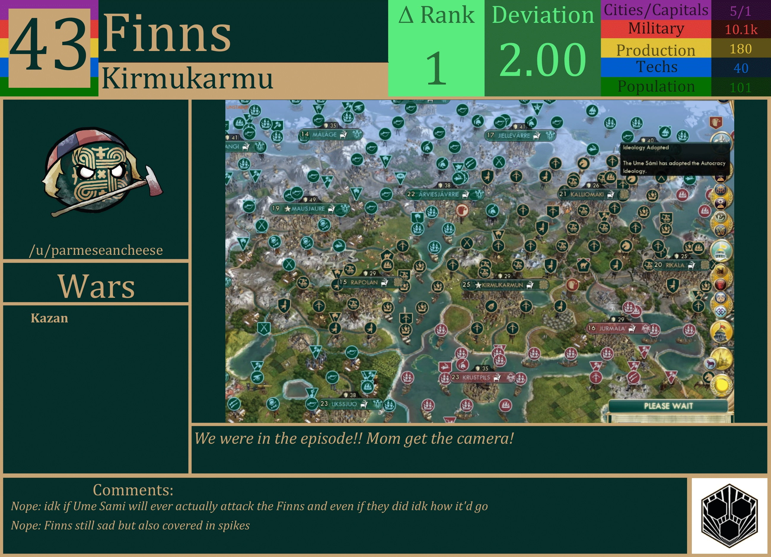 CBR In-Game Screenshot of Finns