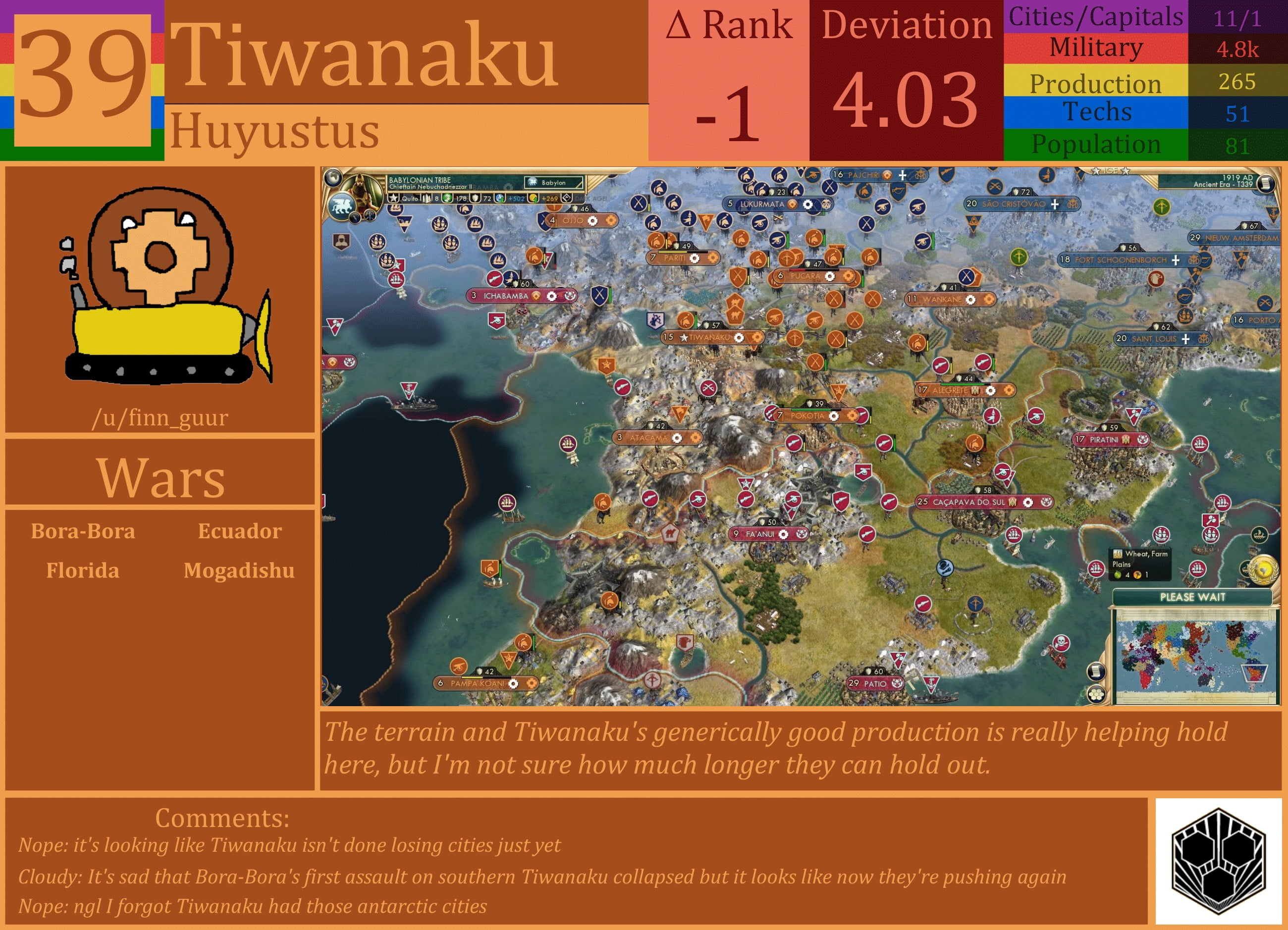 CBR In-Game Screenshot of Tiwanaku