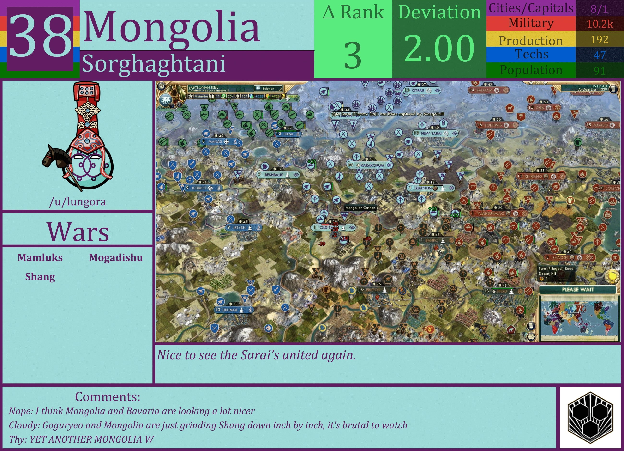 CBR In-Game Screenshot of Mongolia