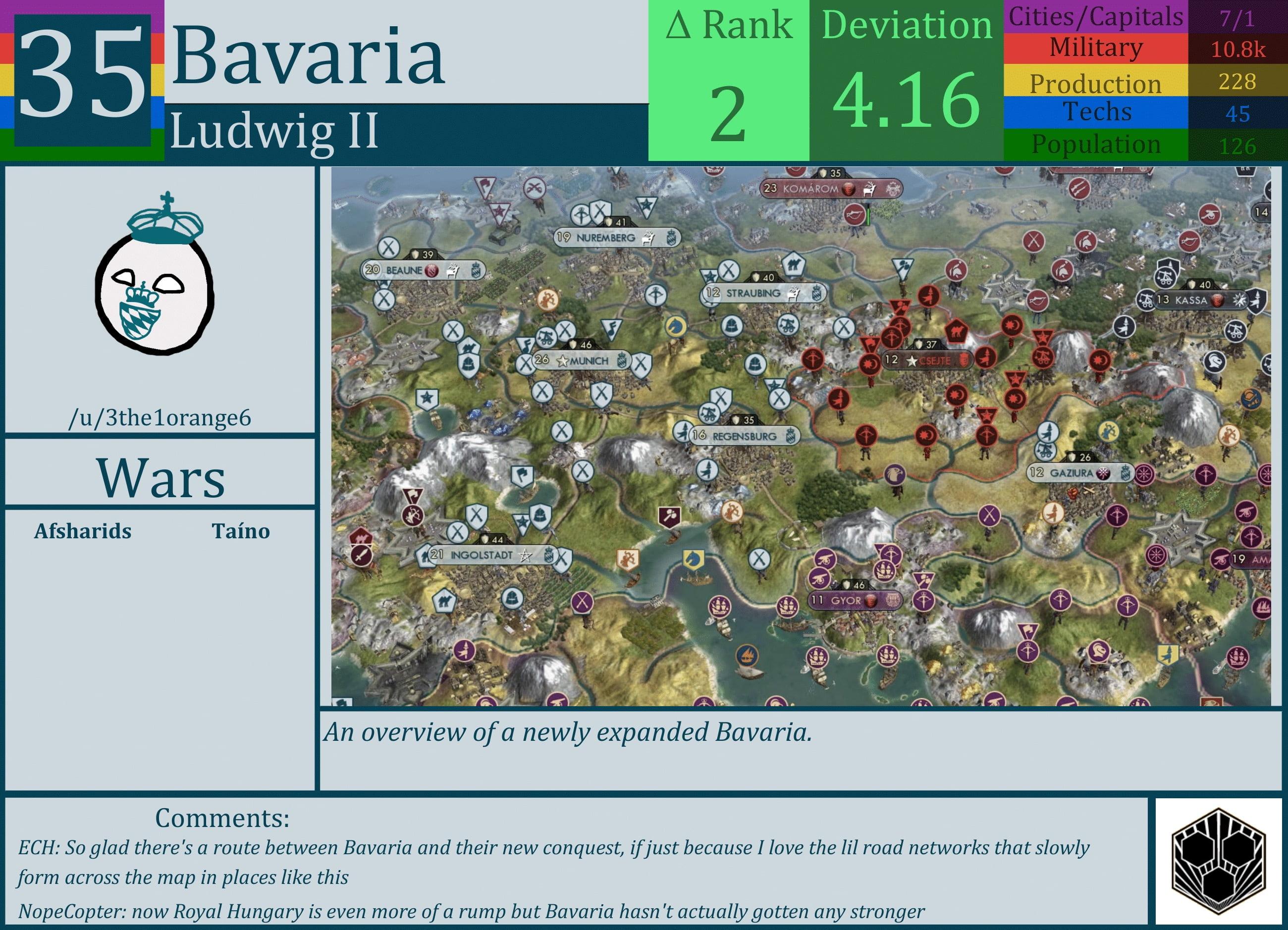CBR In-Game Screenshot of Bavaria