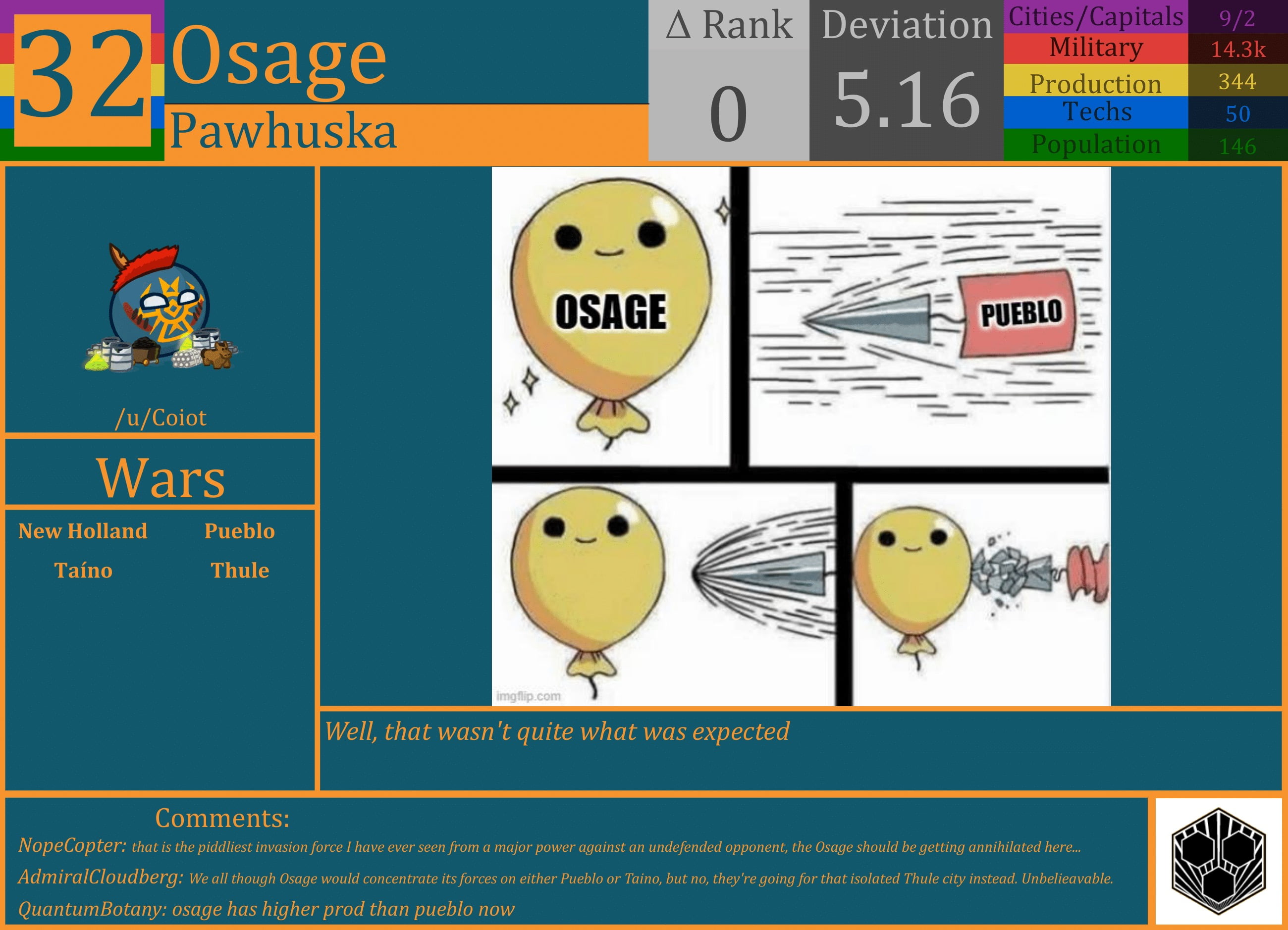 CBR In-Game Screenshot of Osage