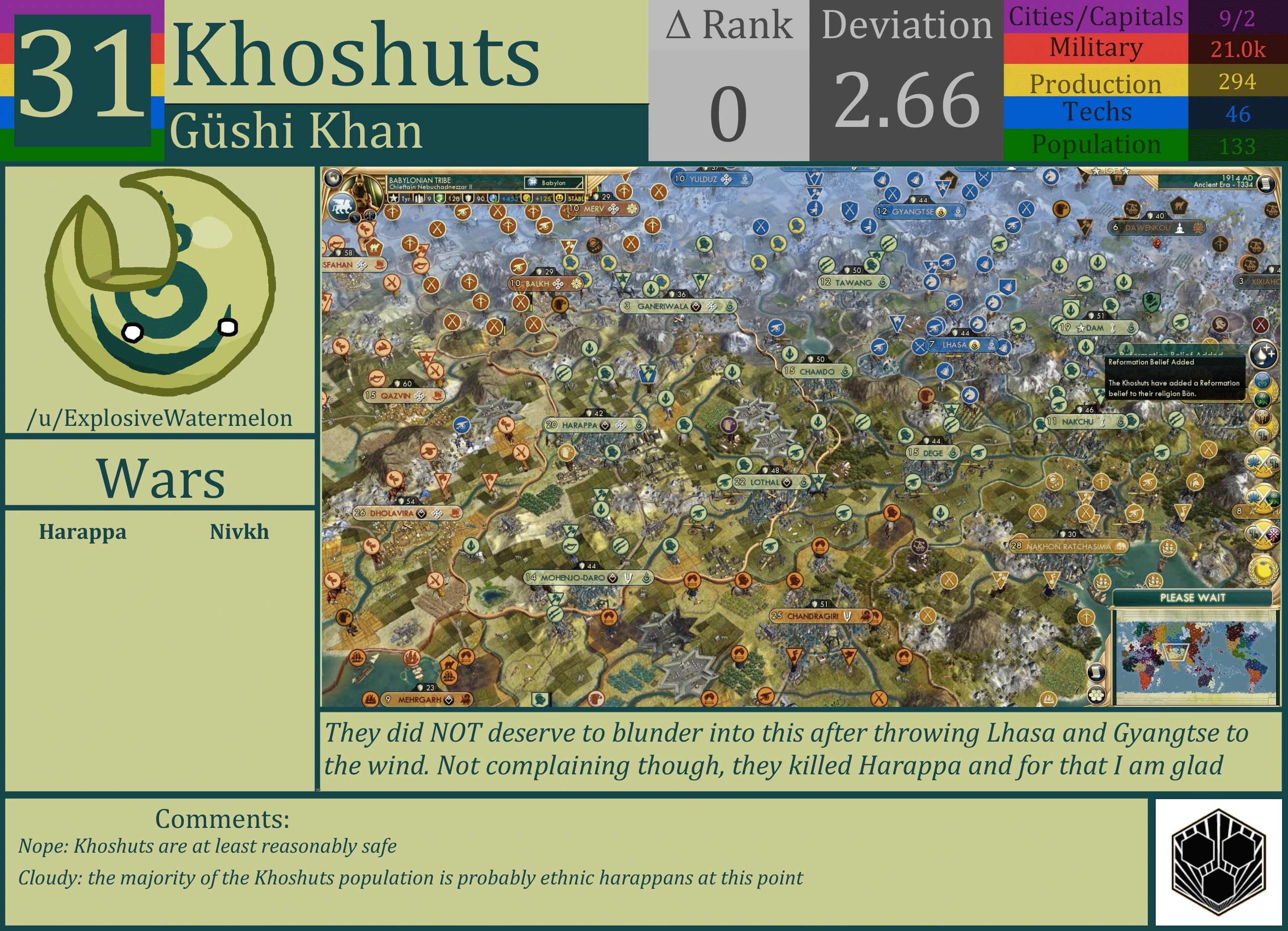 CBR In-Game Screenshot of Khoshuts