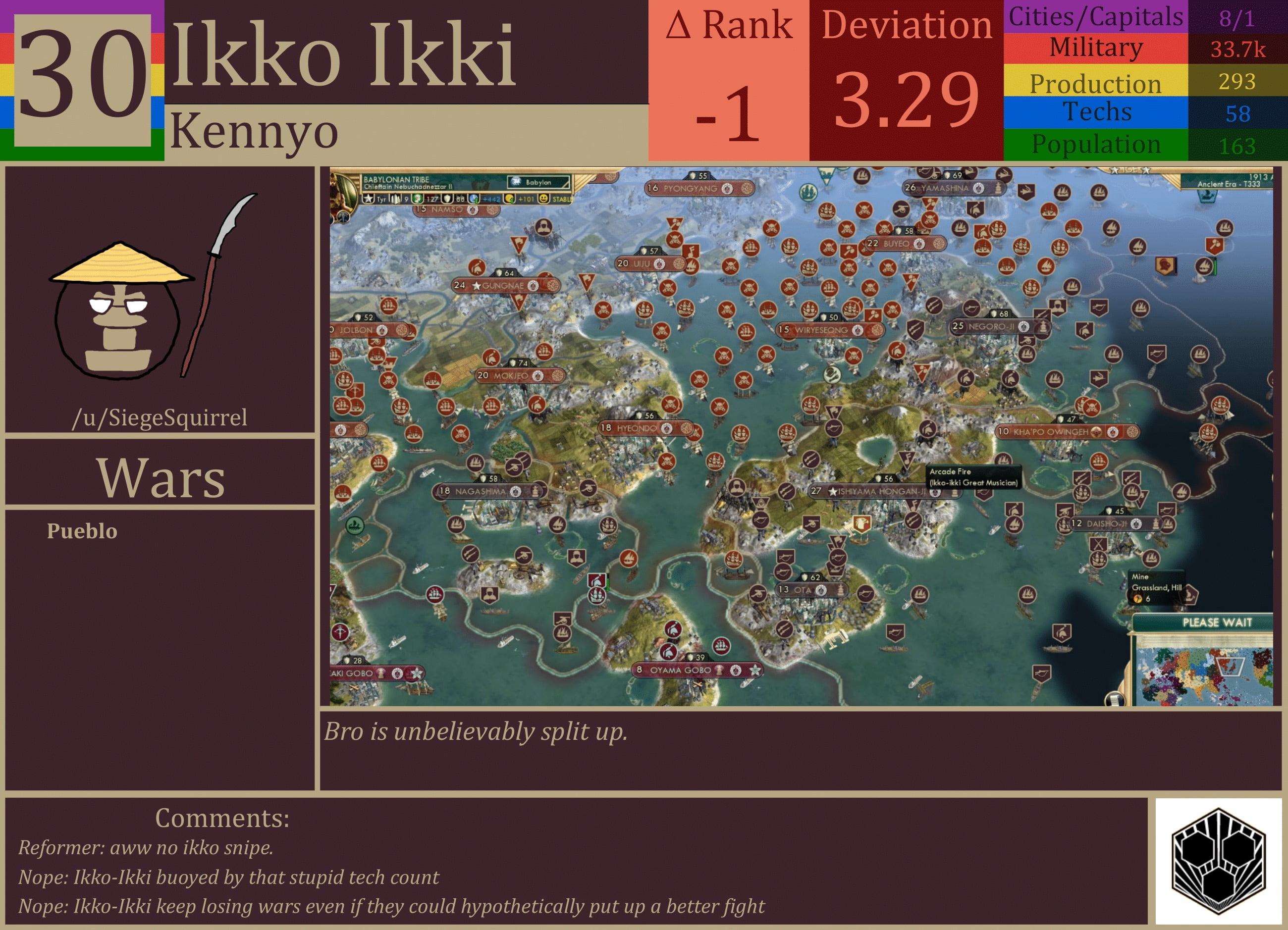 CBR In-Game Screenshot of Ikko-Ikki