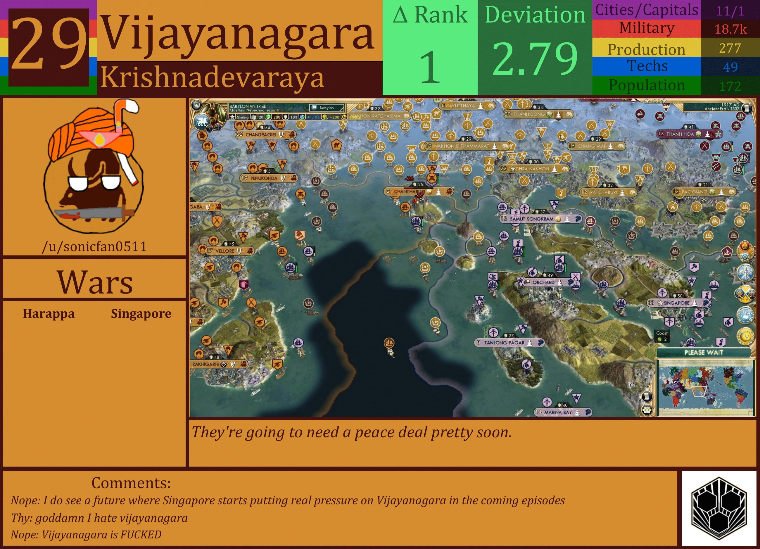 CBR In-Game Screenshot of Vijayanagara