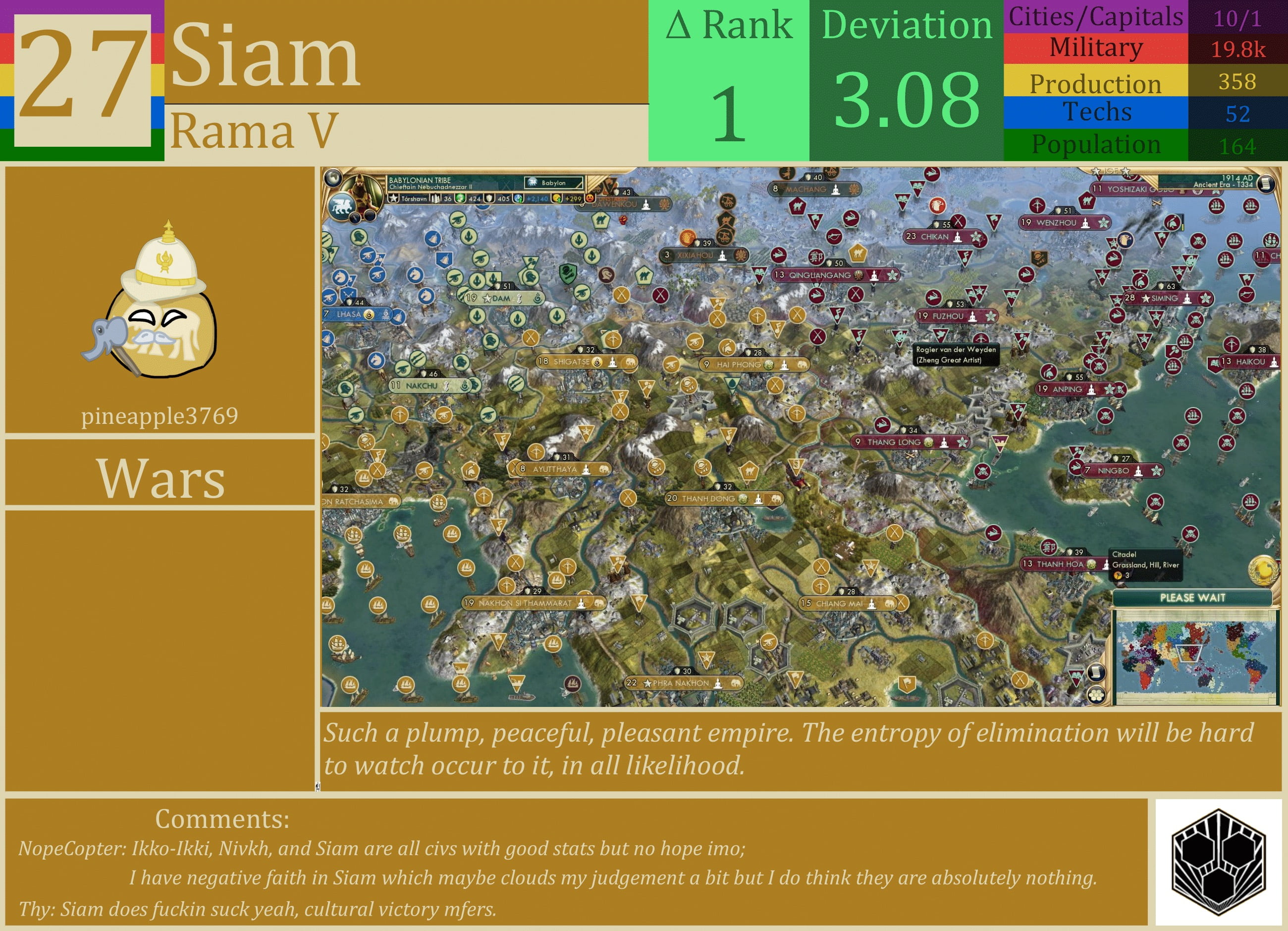 CBR In-Game Screenshot of Siam