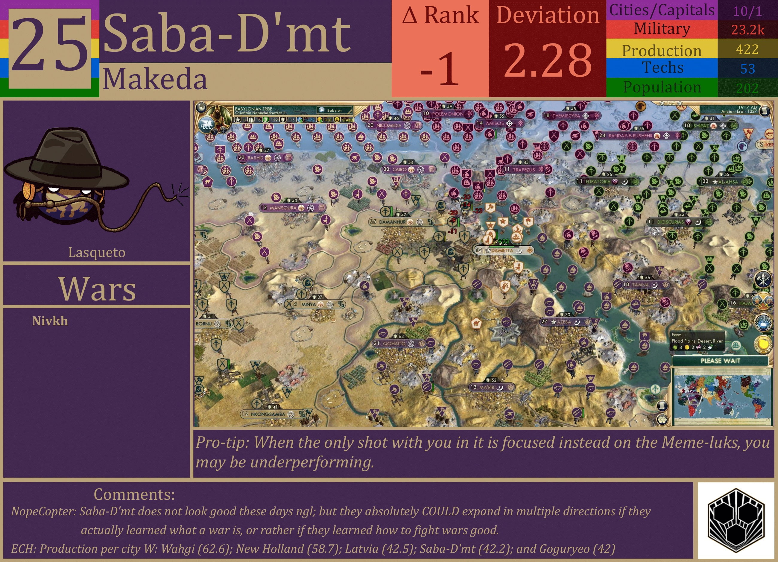 CBR In-Game Screenshot of Saba-D’mt