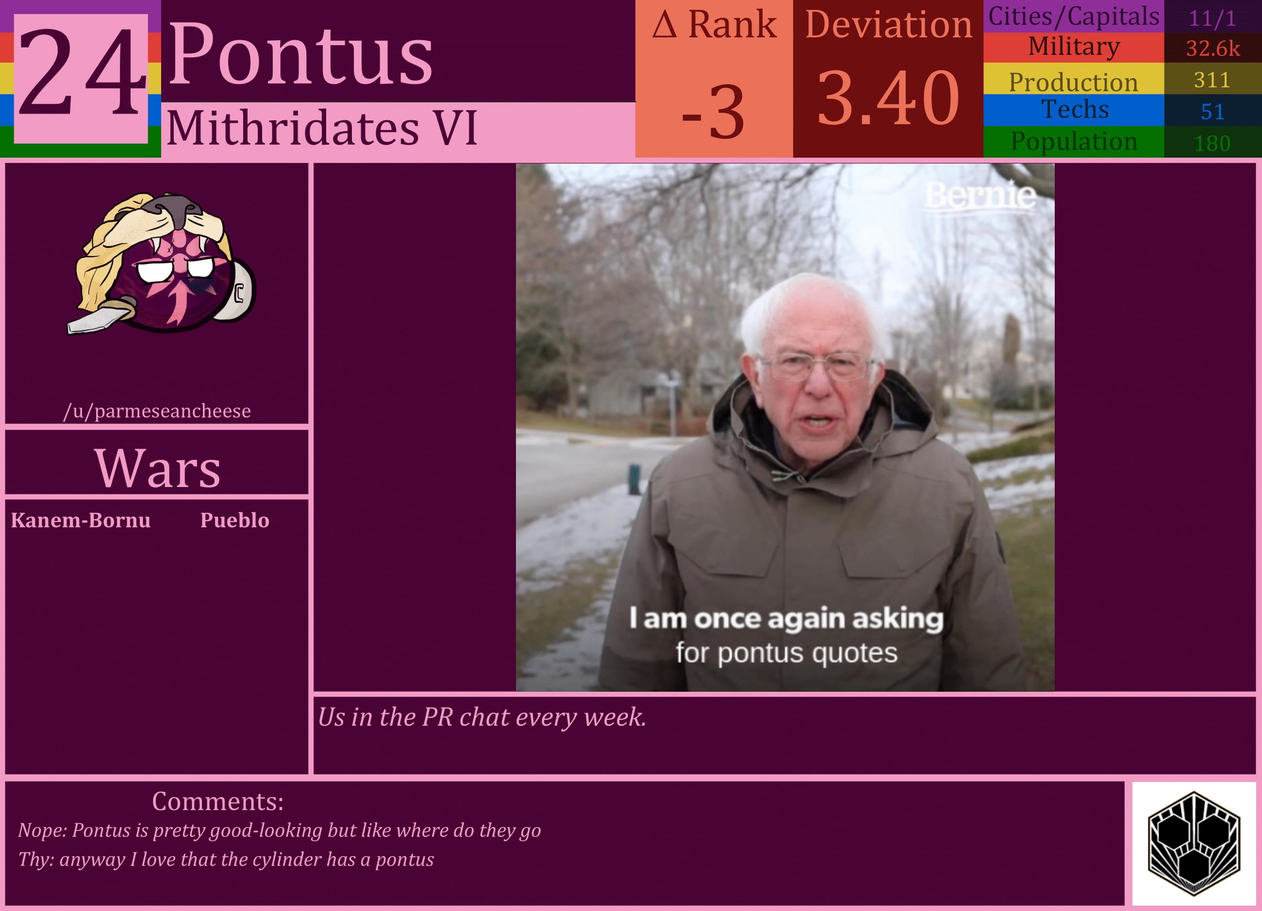 CBR In-Game Screenshot of Pontus