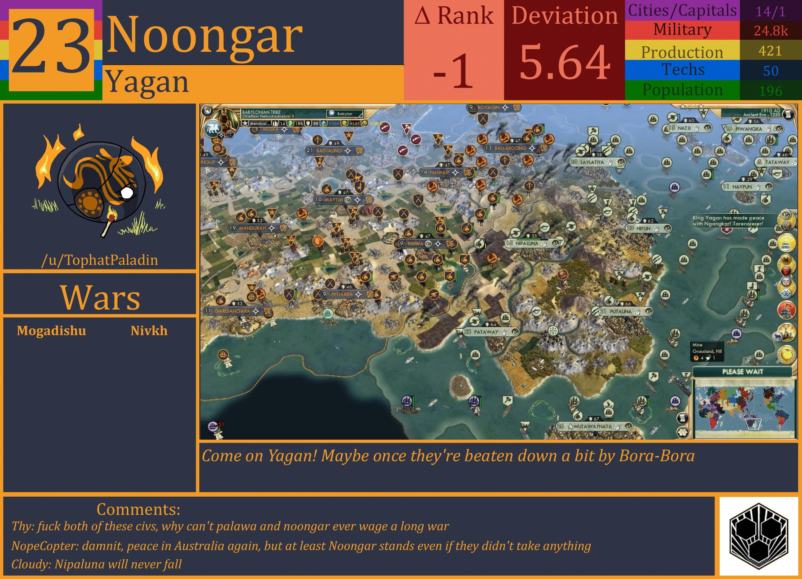 CBR In-Game Screenshot of Noongar