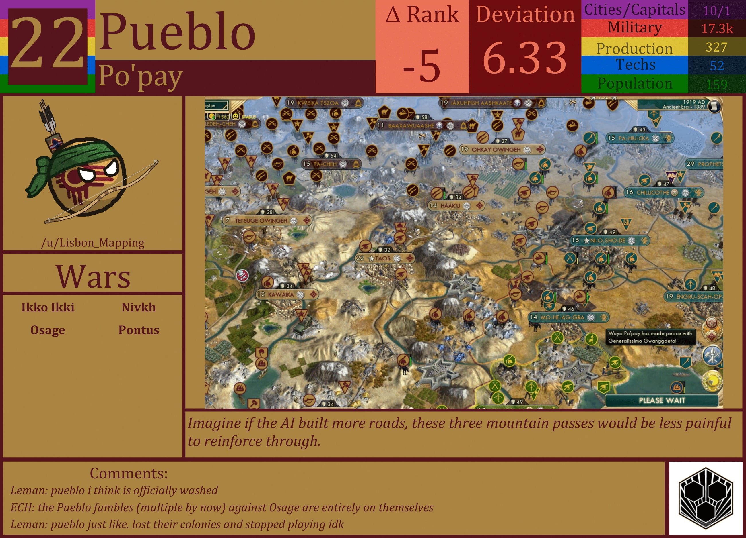 CBR In-Game Screenshot of Pueblo