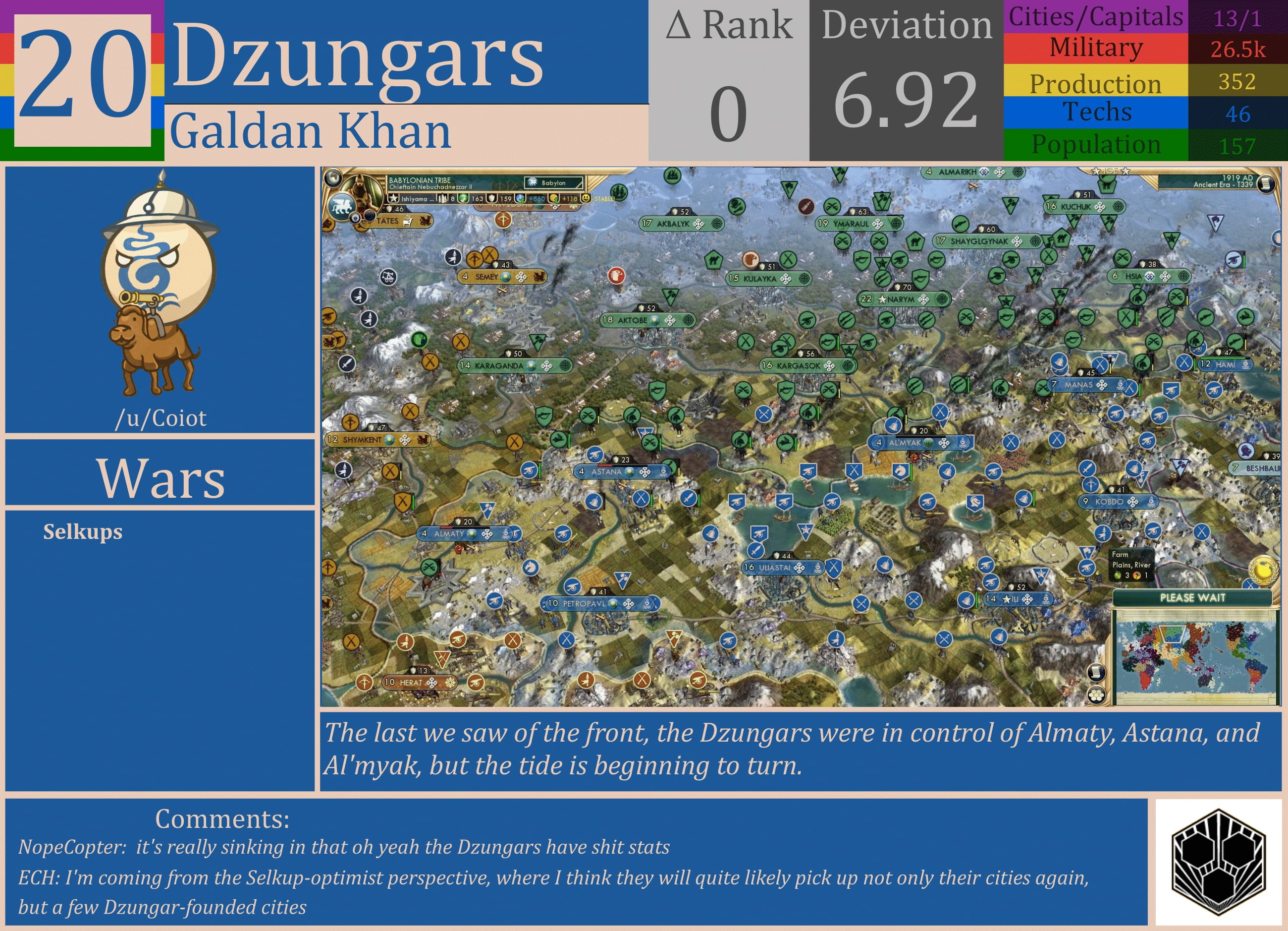 CBR In-Game Screenshot of Dzungars