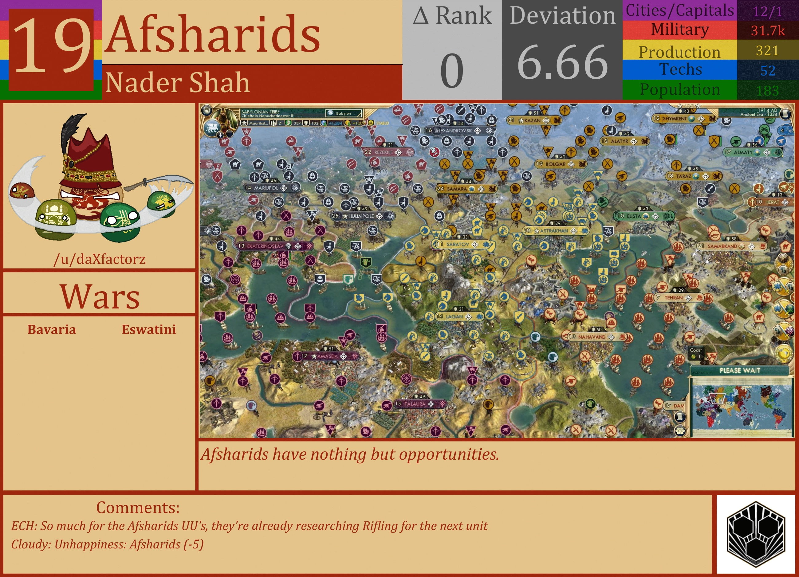 CBR In-Game Screenshot of Afsharids