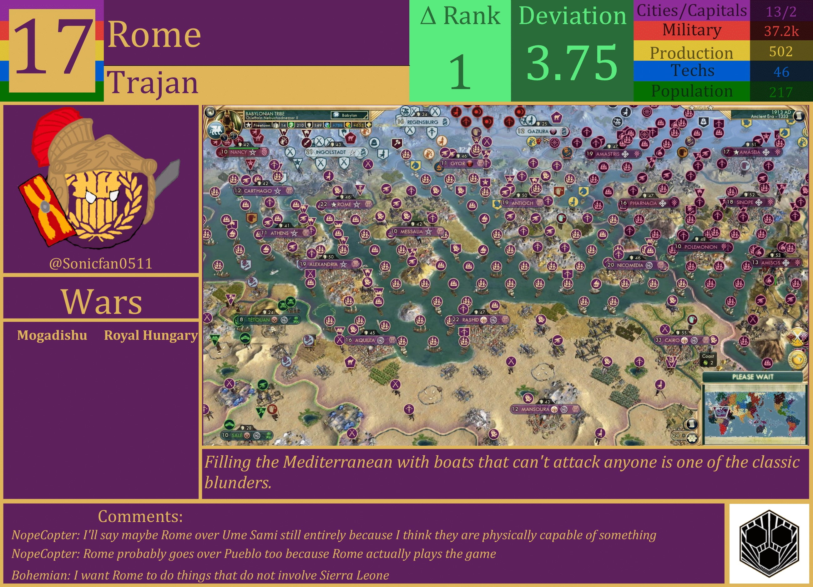 CBR In-Game Screenshot of Rome