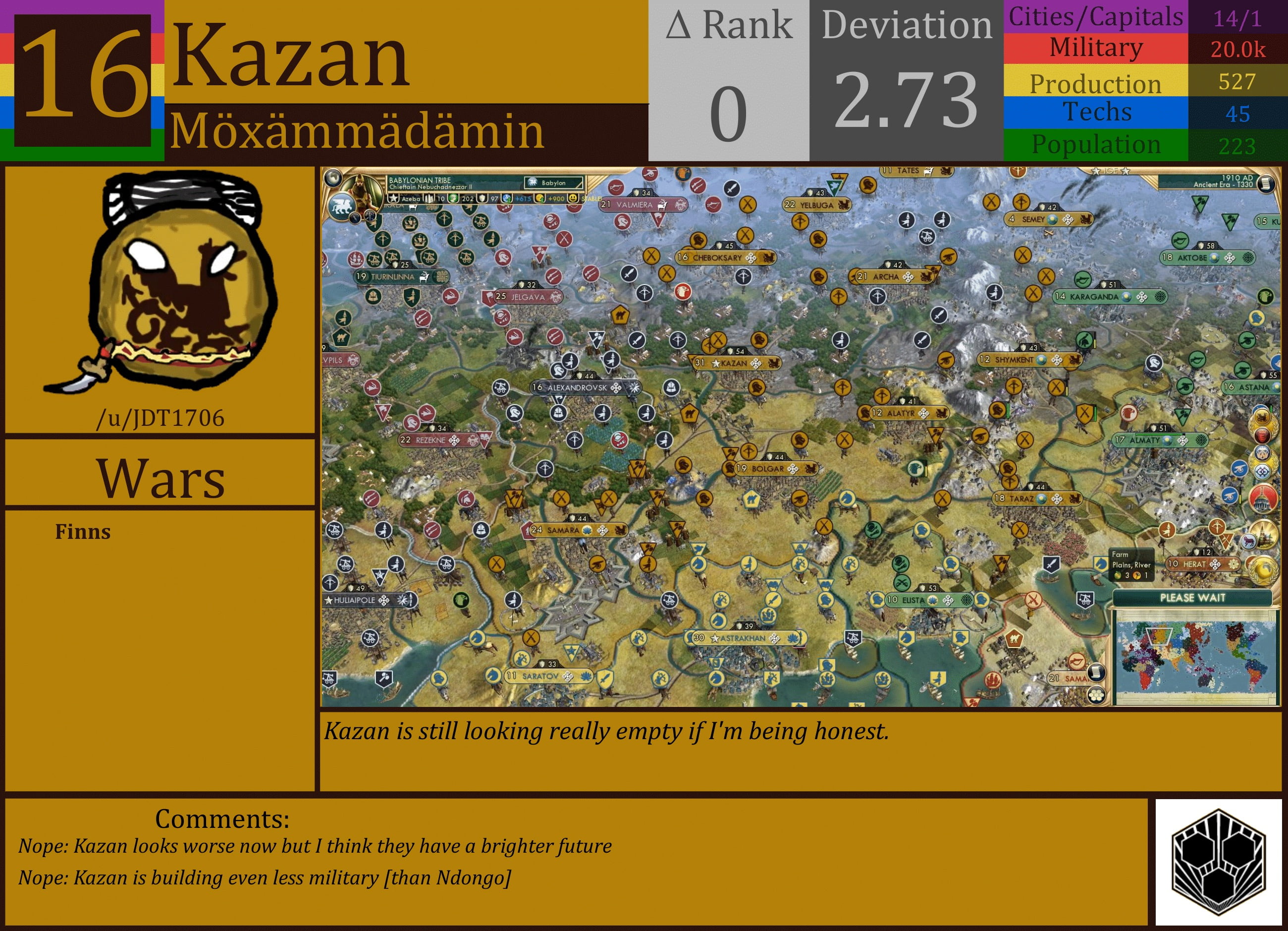 CBR In-Game Screenshot of Kazan