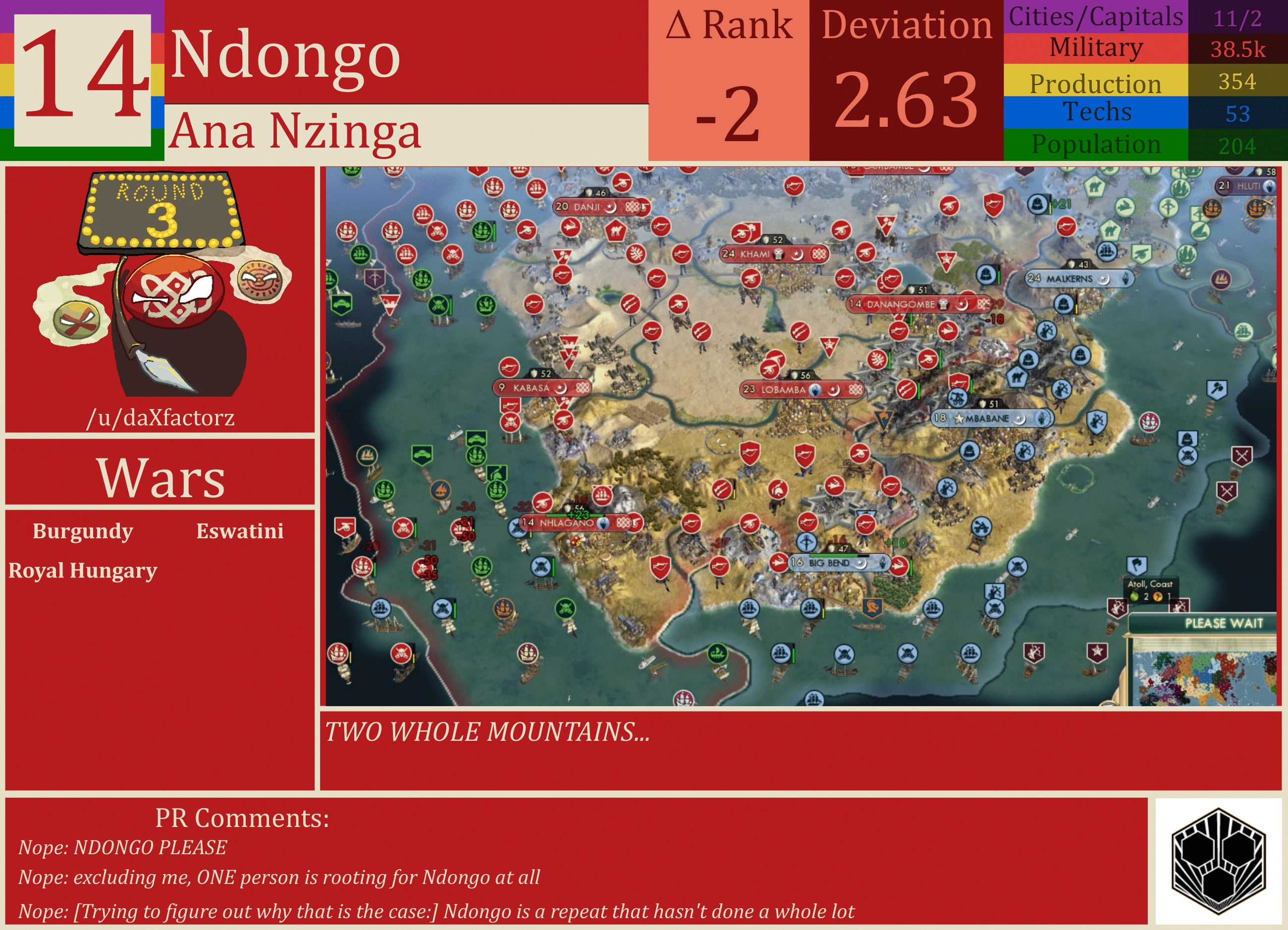 CBR In-Game Screenshot of Ndongo