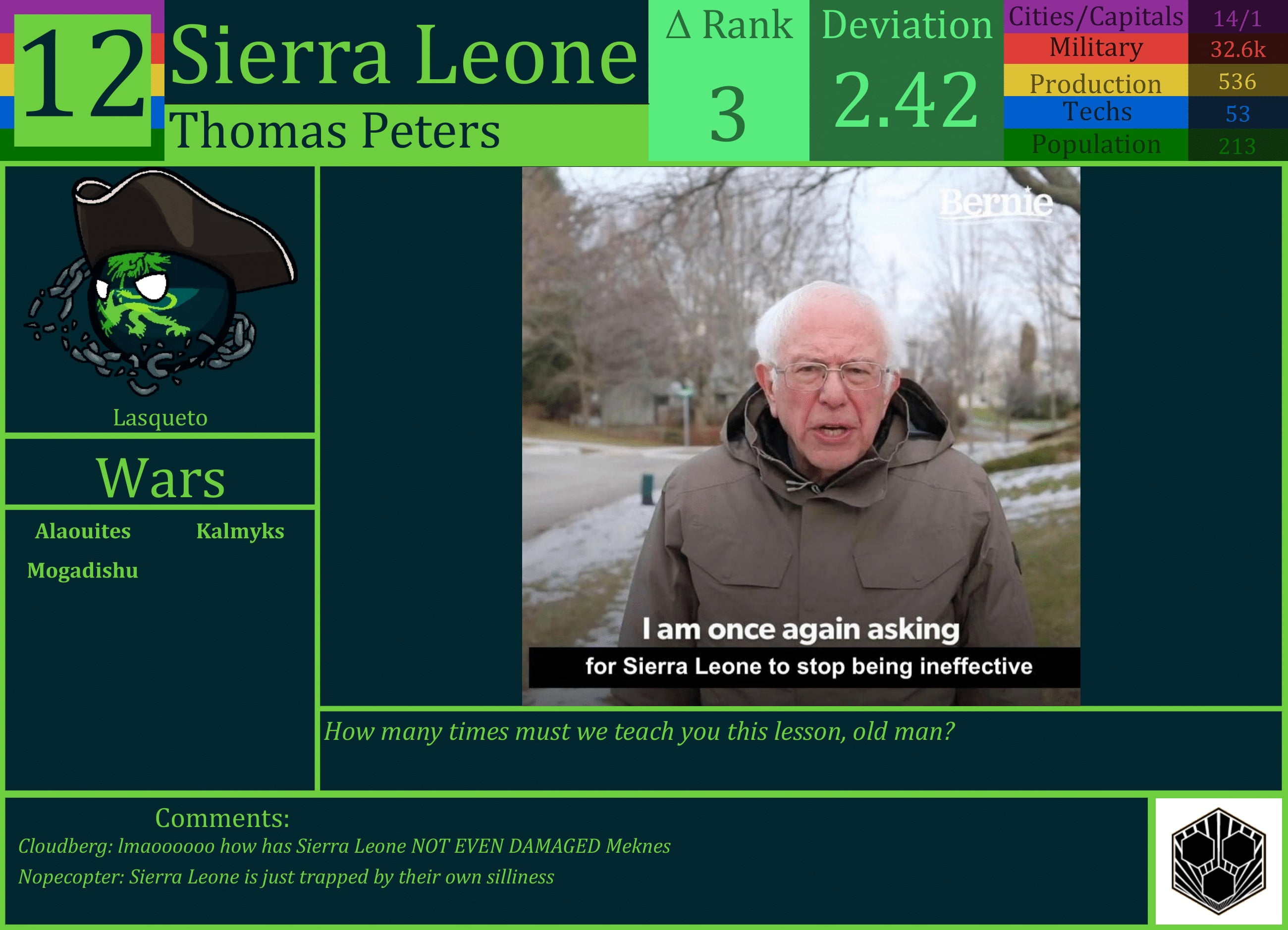 CBR In-Game Screenshot of Sierra Leone