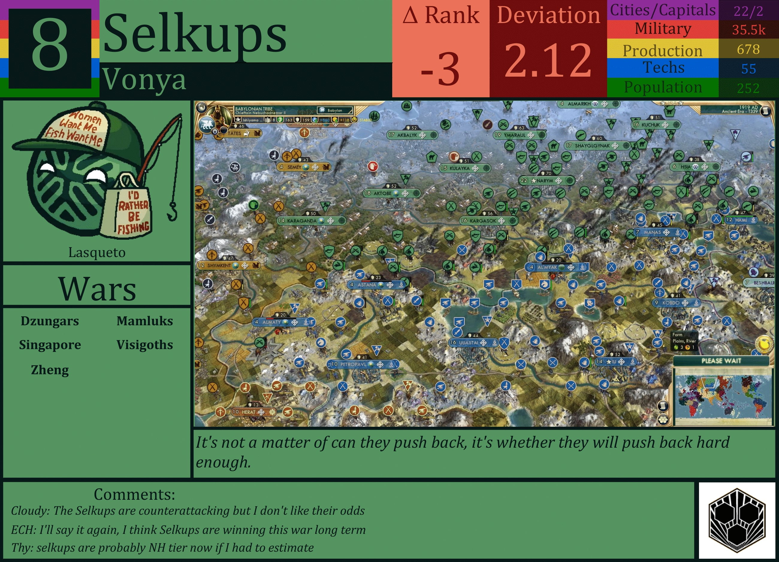 CBR In-Game Screenshot of Selkups