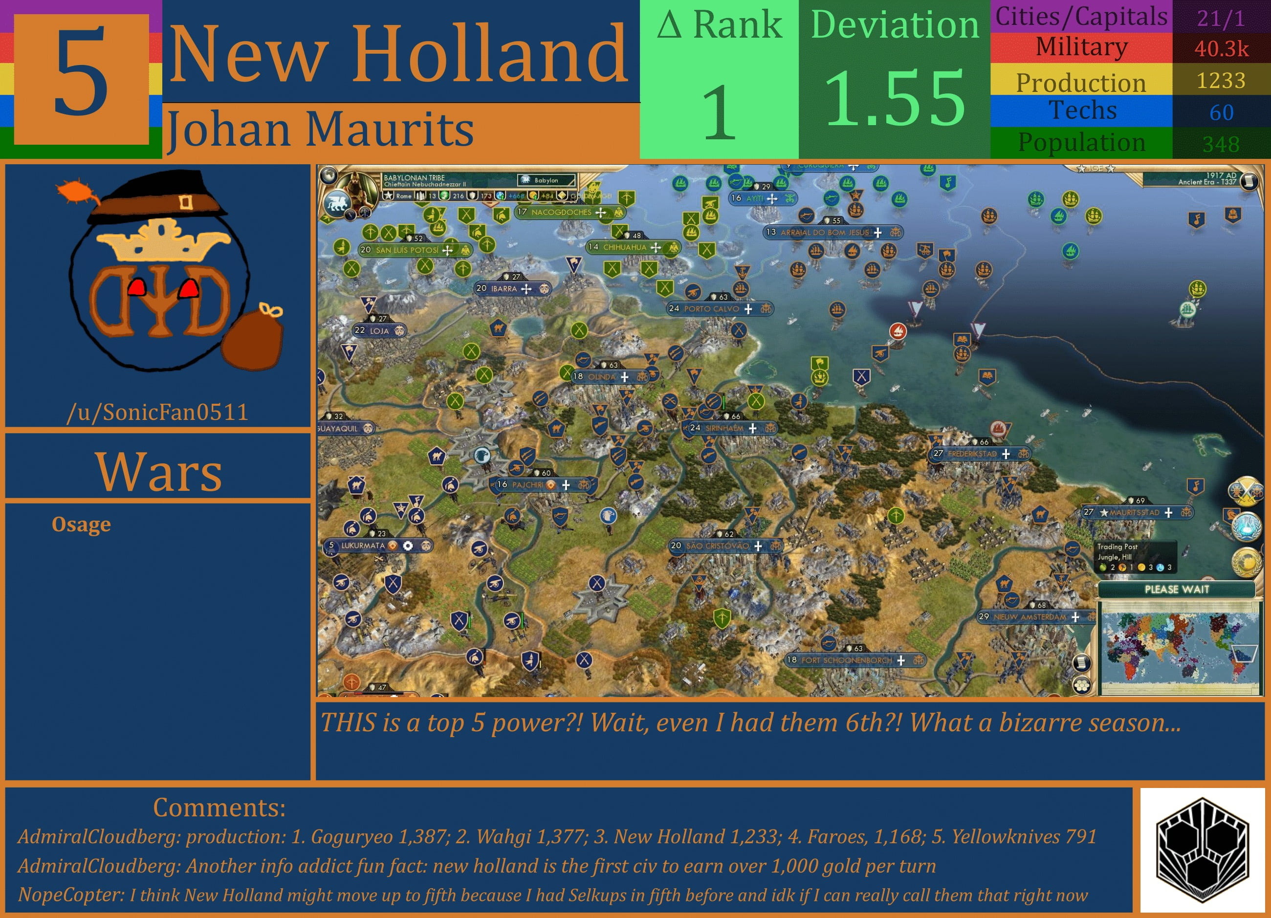 CBR In-Game Screenshot of New Holland