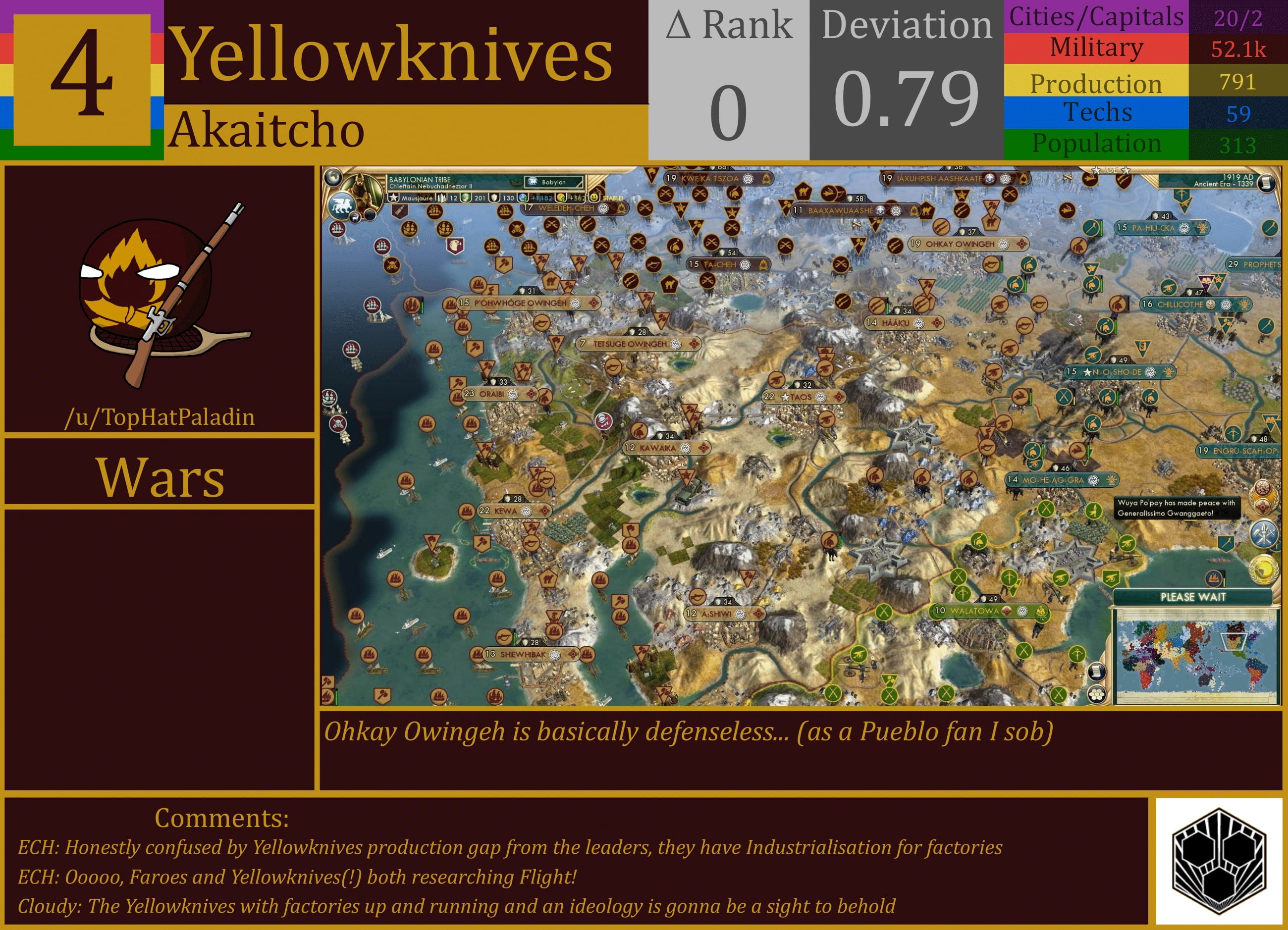 CBR In-Game Screenshot of Yellowknives