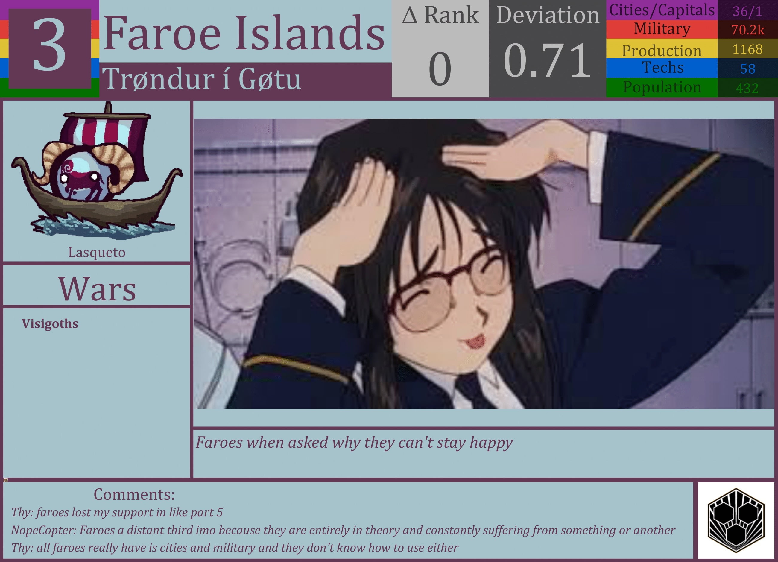 CBR In-Game Screenshot of Faroe Islands