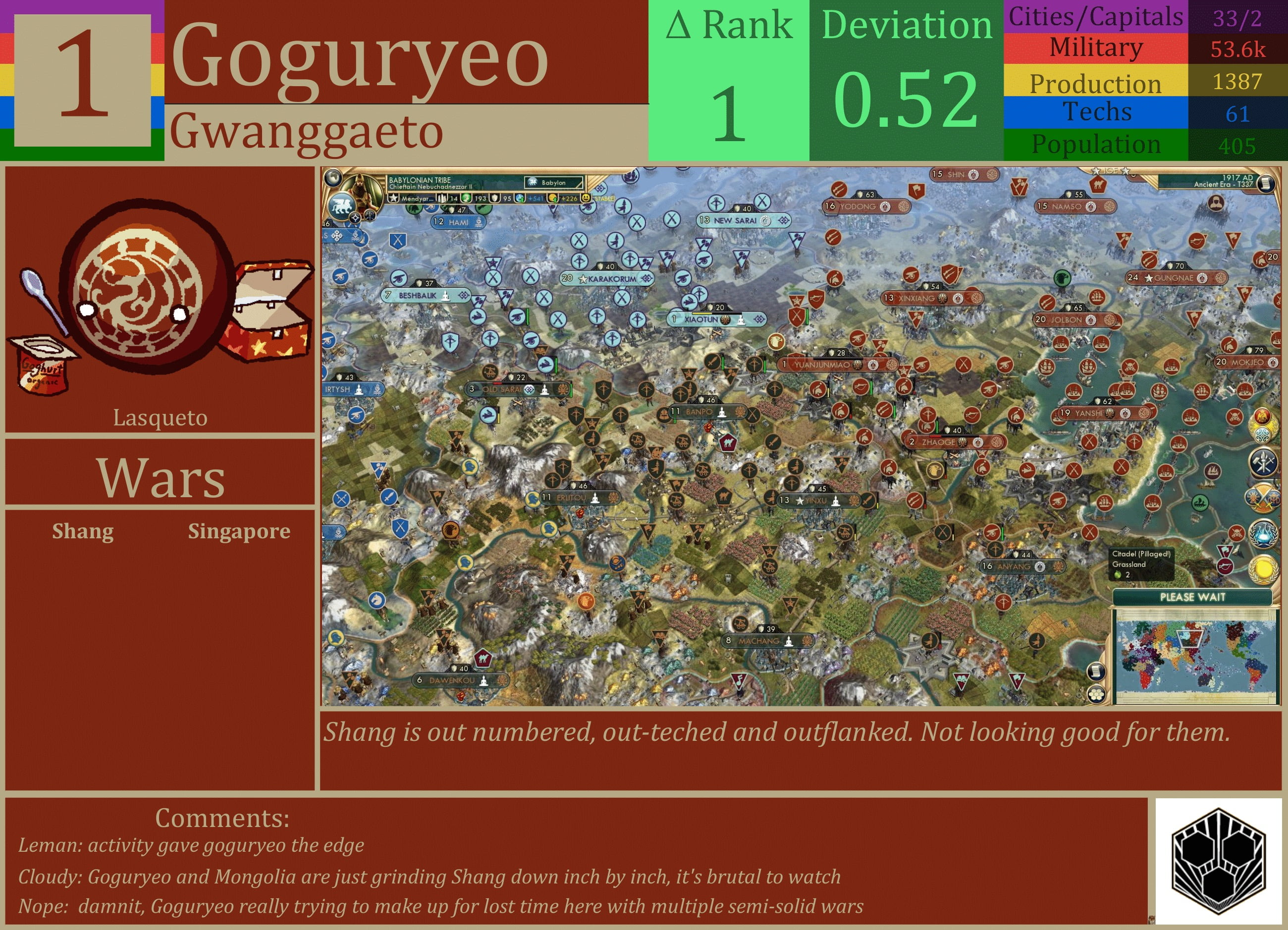 CBR In-Game Screenshot of Goguryeo