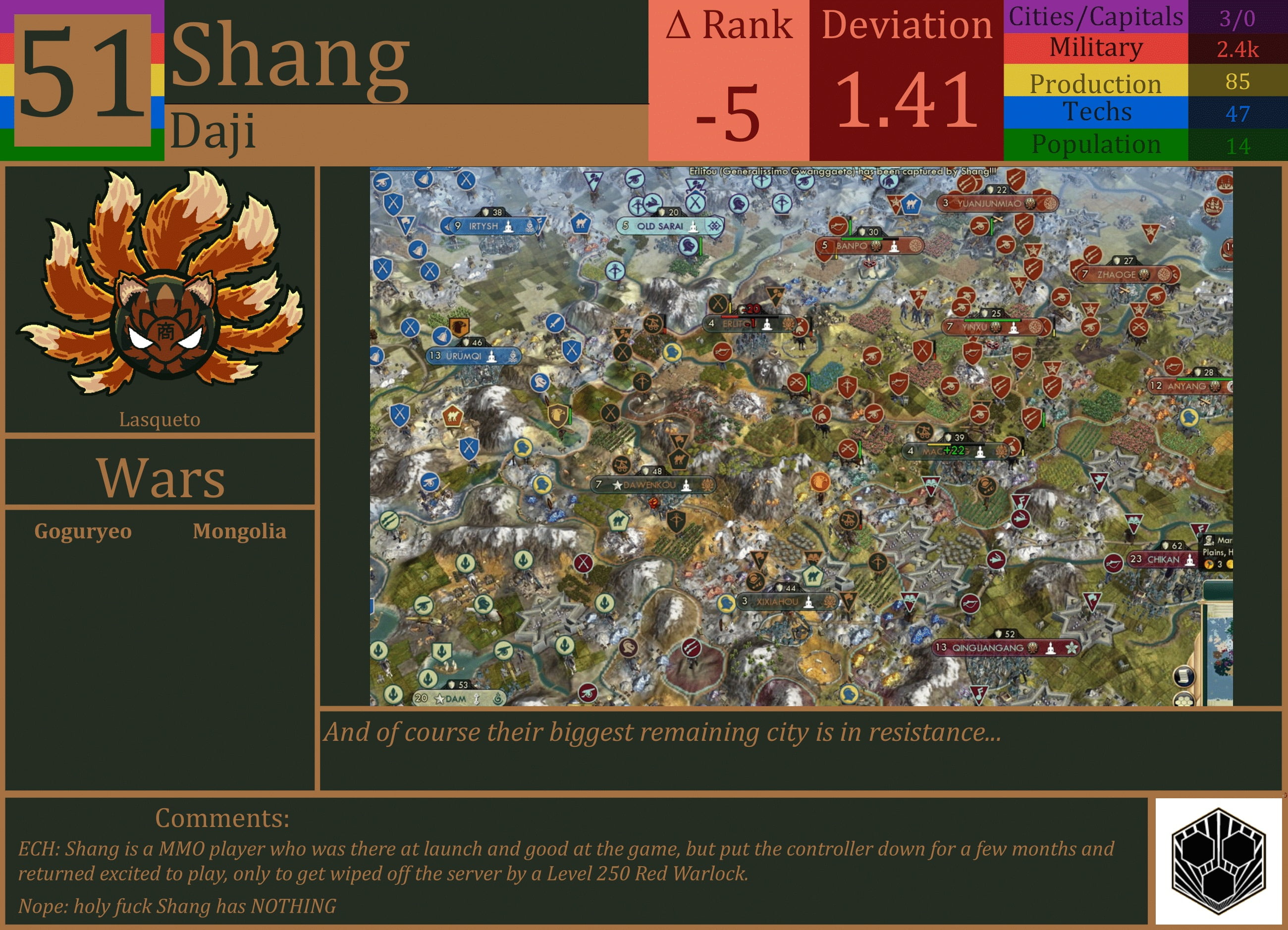 CBR In-Game Screenshot of Shang