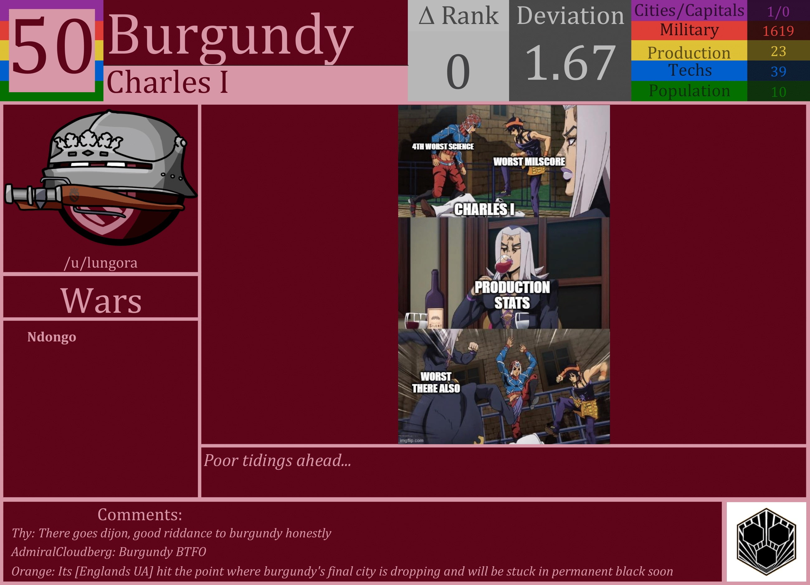 CBR In-Game Screenshot of Burgundy