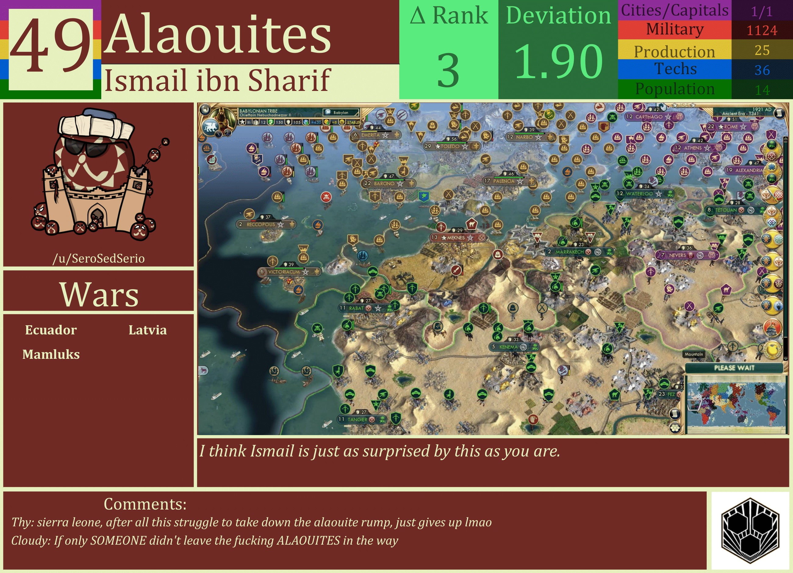 CBR In-Game Screenshot of Alaouites