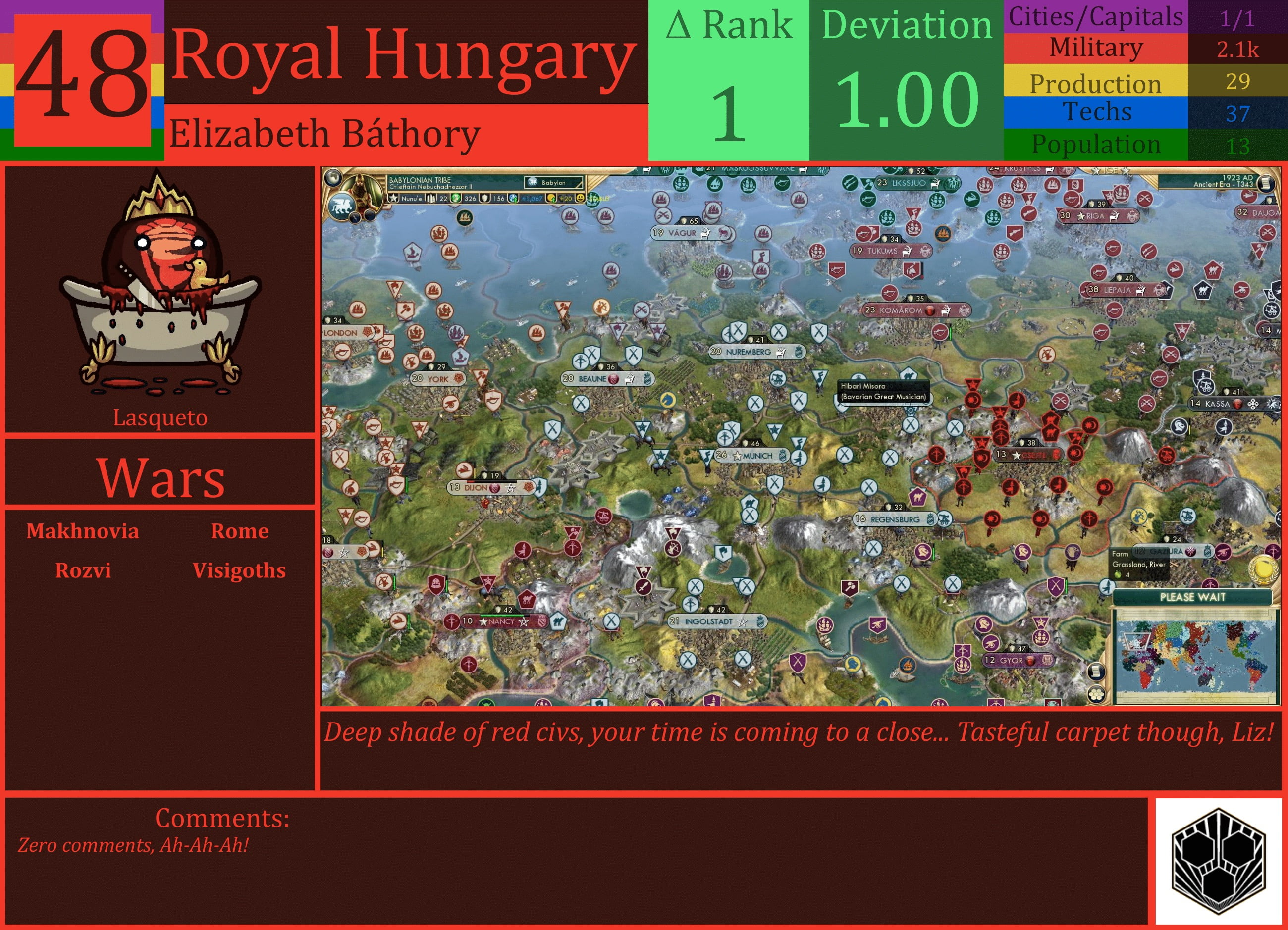 CBR In-Game Screenshot of Royal Hungary